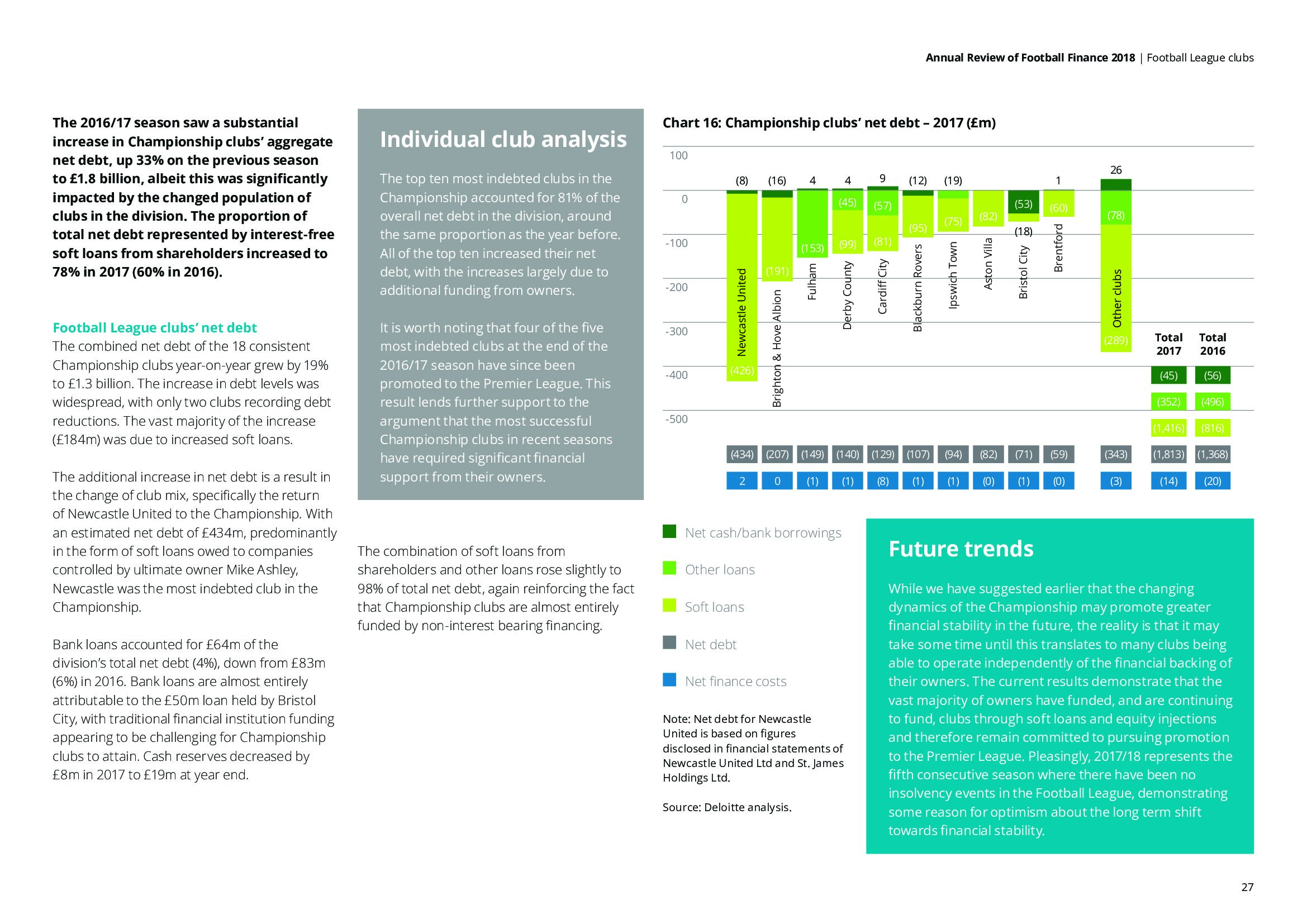 德勤咨询：2018年足球财富年度评价报告