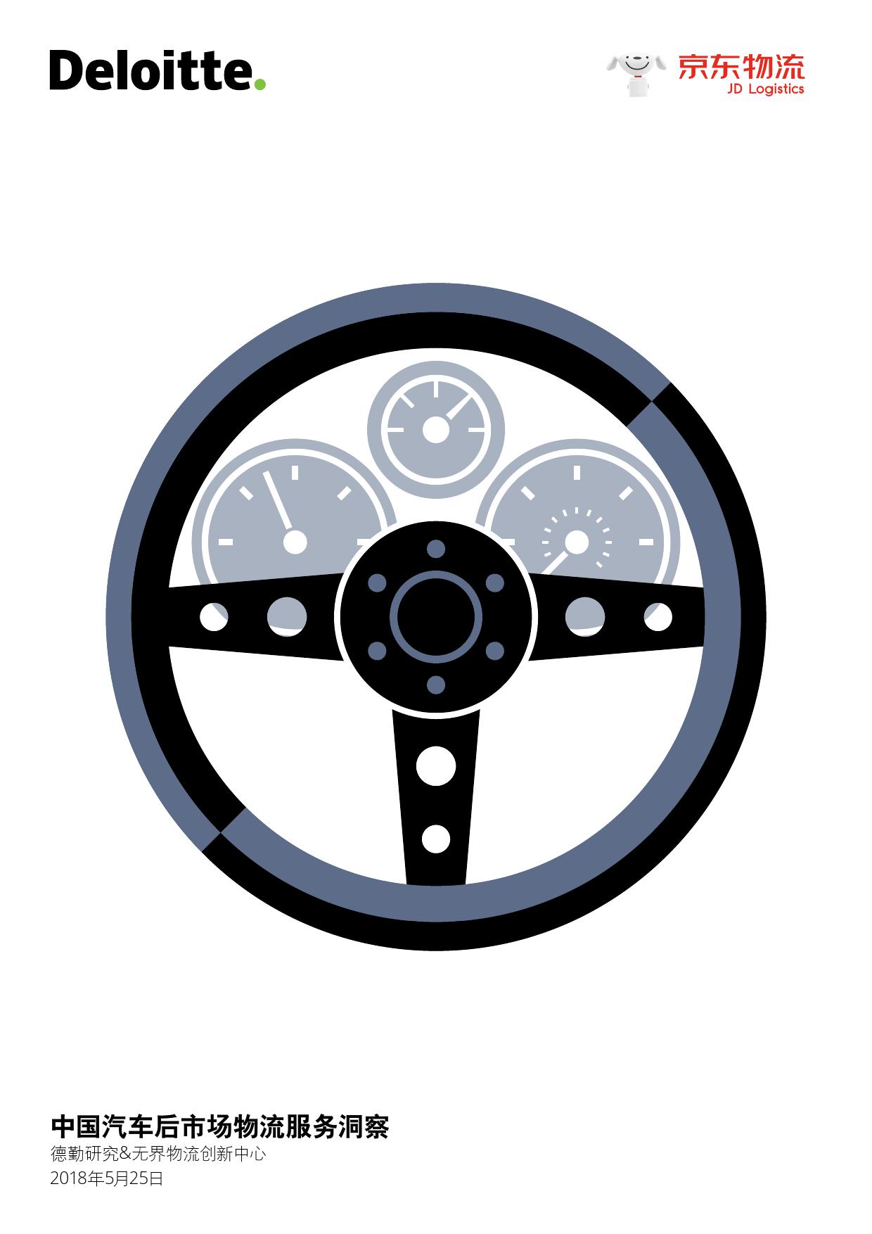 中国汽车后市场物流服务洞察报告_000001.jpg