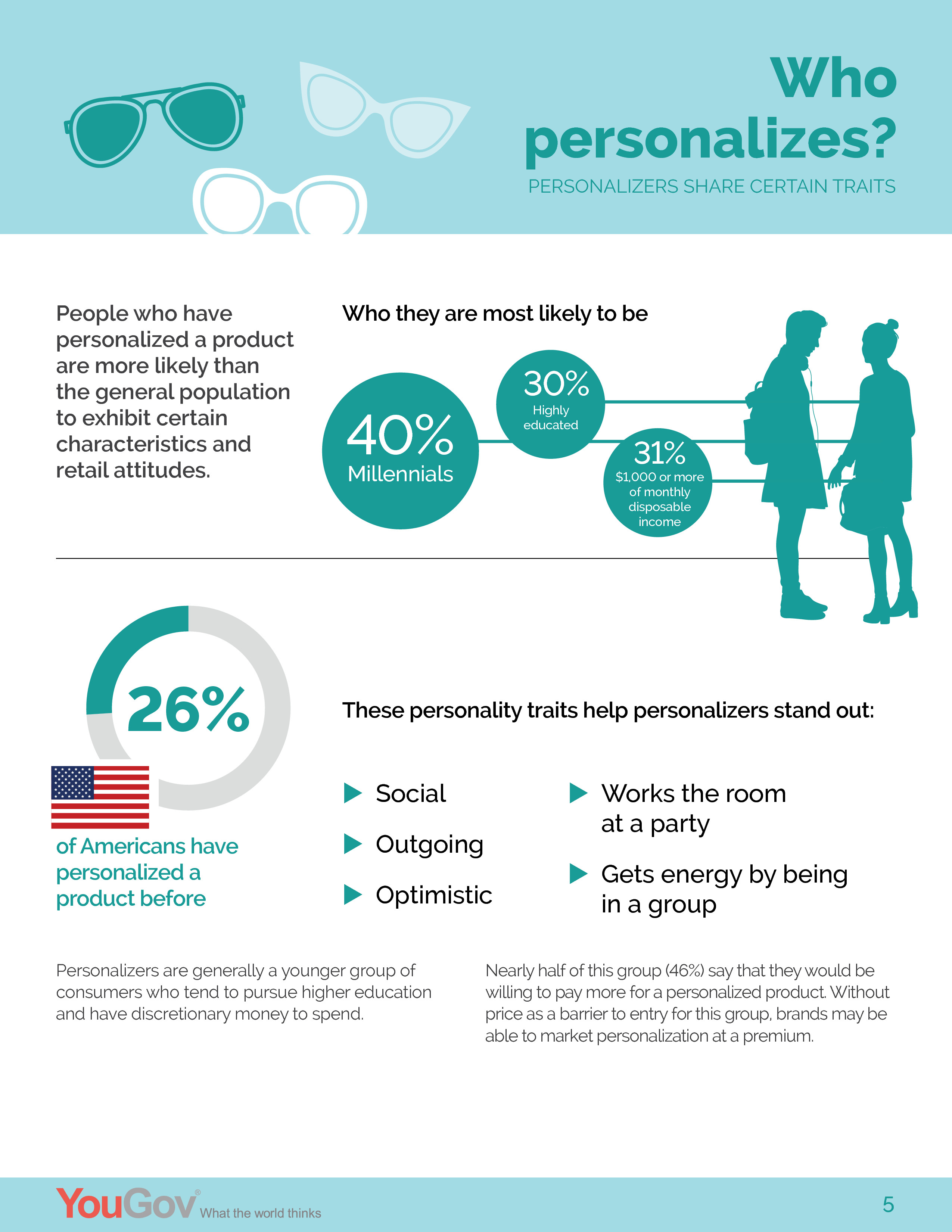 YouGov:美国消费者对个性化的感知报告