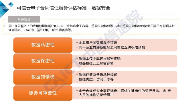 中国信通院：2018可信云电子合同信任服务标准及调查报告