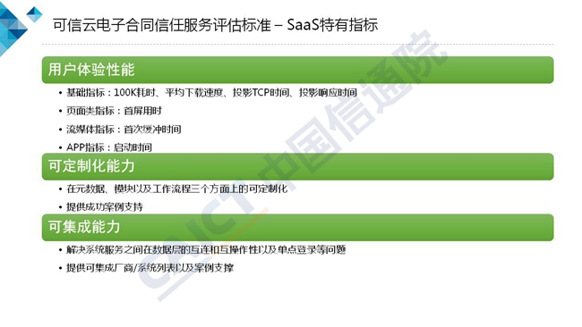 中国信通院：2018可信云电子合同信任服务标准及调查报告