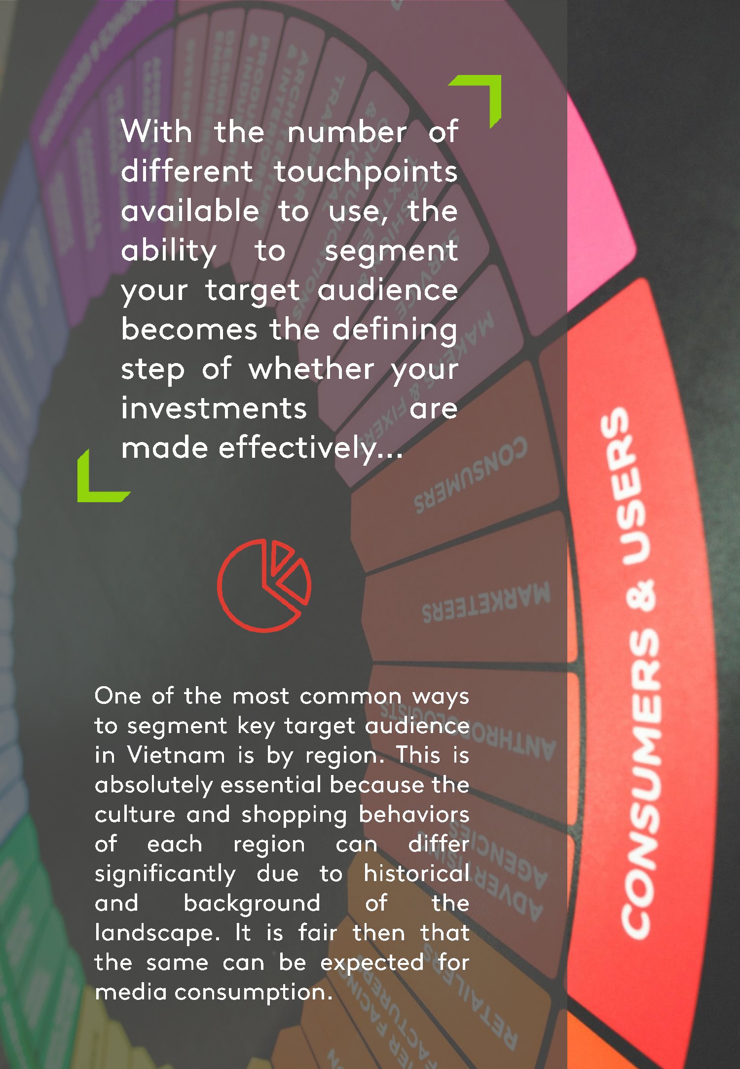 Kantar：理解越南消费者的媒介行为