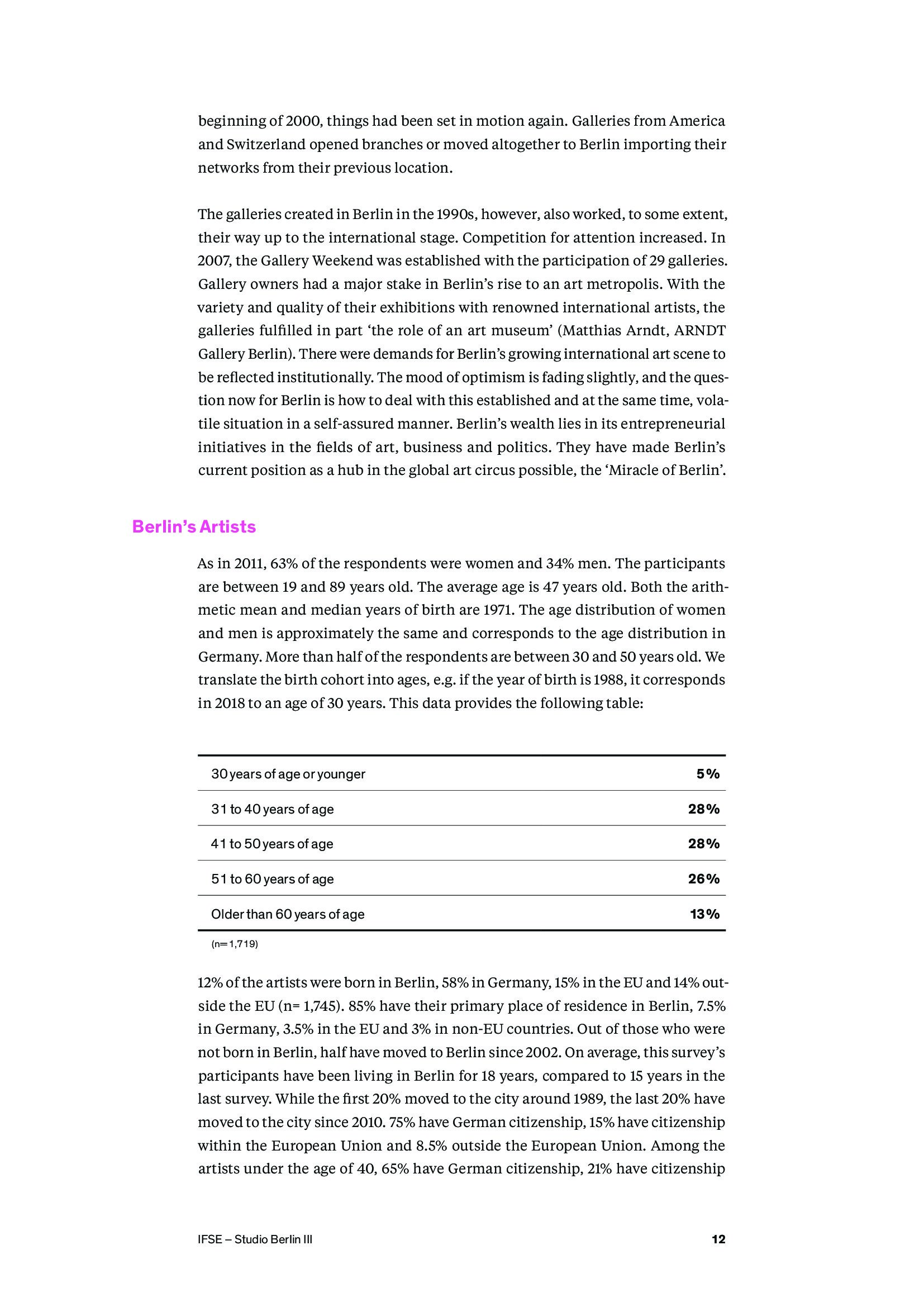IFSE:2018年艺术家性别鸿沟调查报告