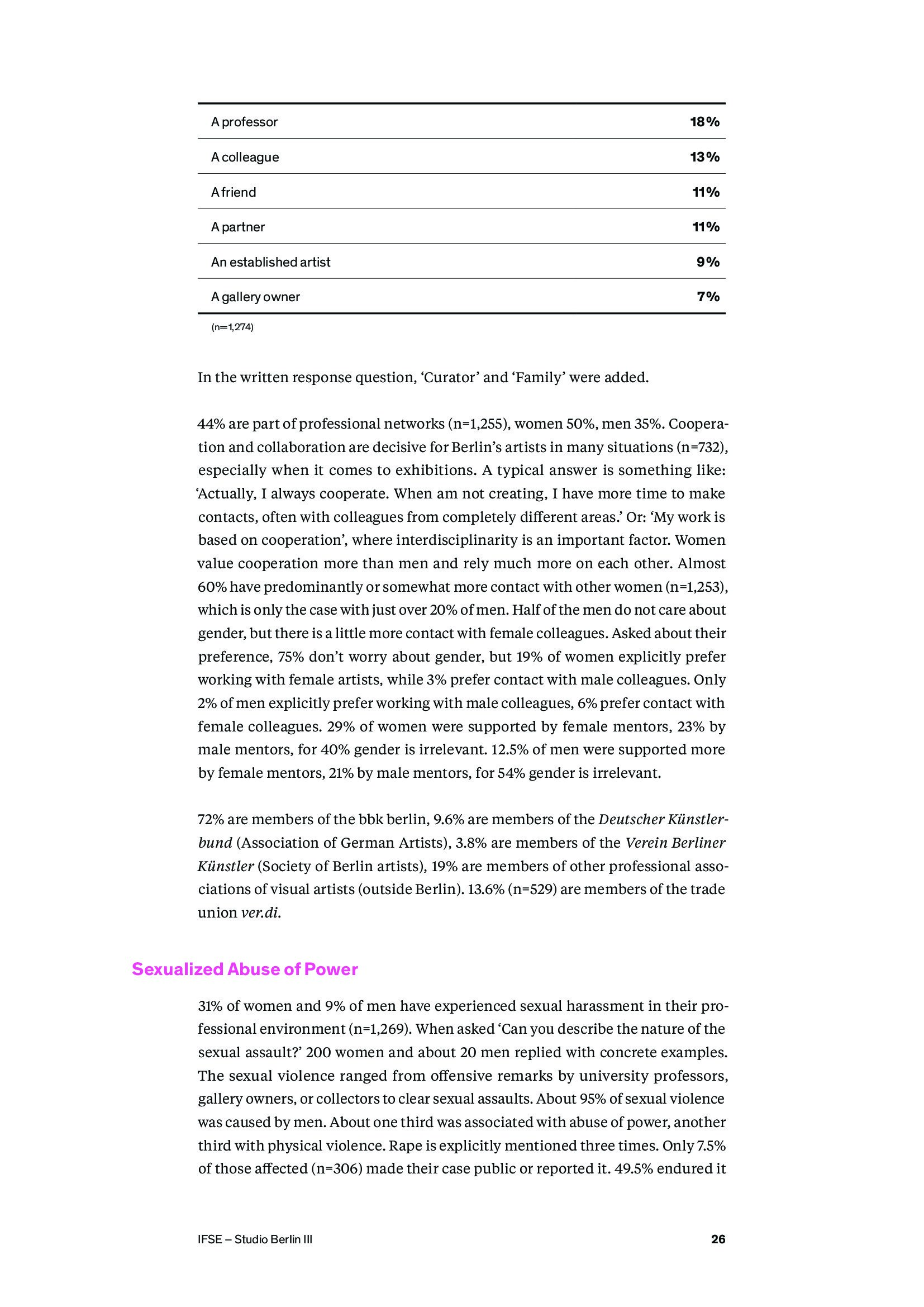IFSE:2018年艺术家性别鸿沟调查报告