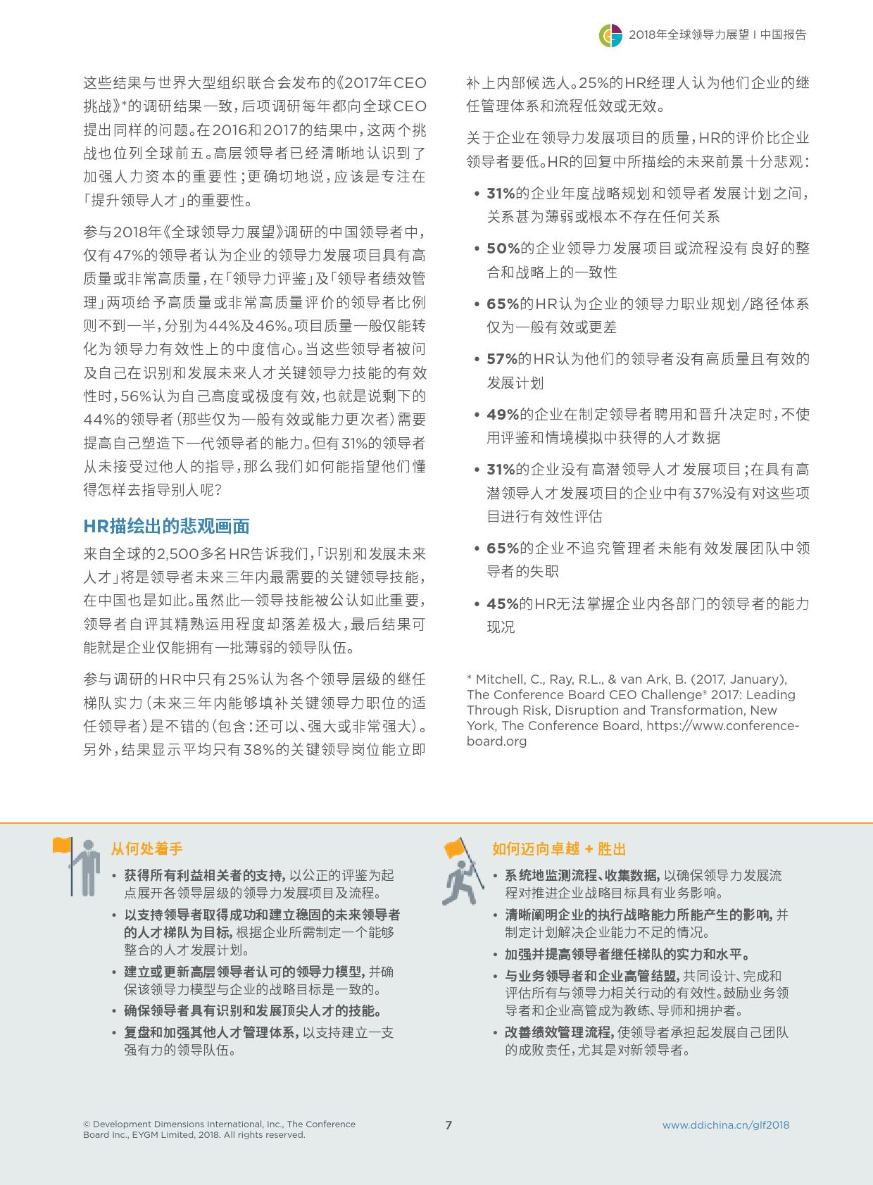 DDI：2018年全球领导力展望（199it）
