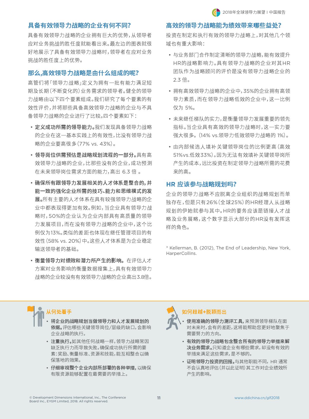 DDI：2018年全球领导力展望（199it）
