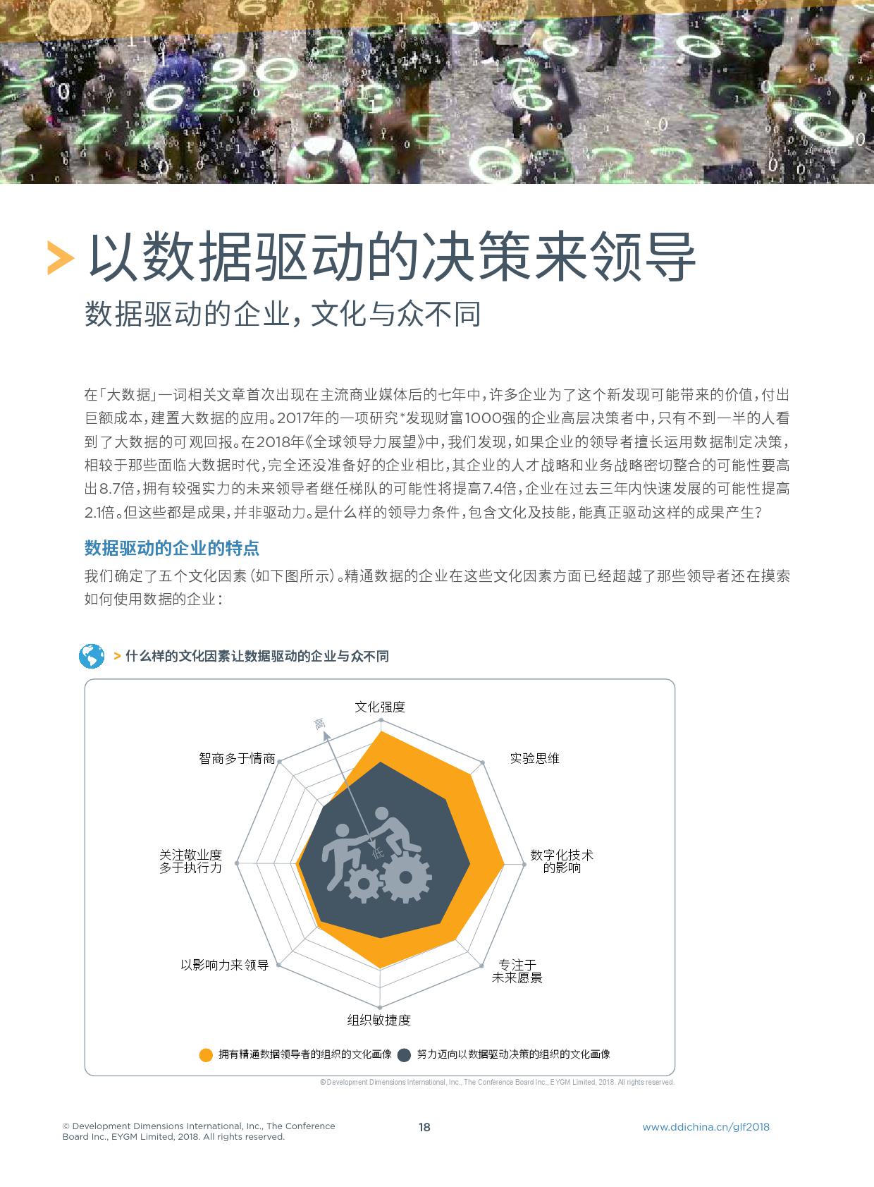 DDI：2018年全球领导力展望（199it）