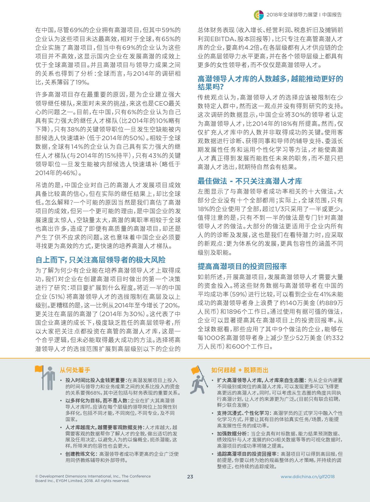 DDI：2018年全球领导力展望（199it）