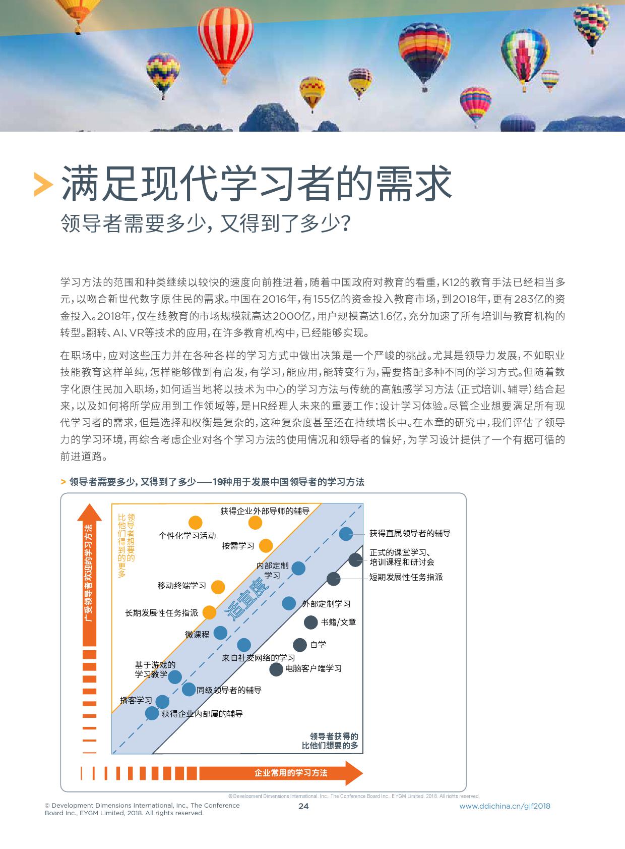 DDI：2018年全球领导力展望（199it）
