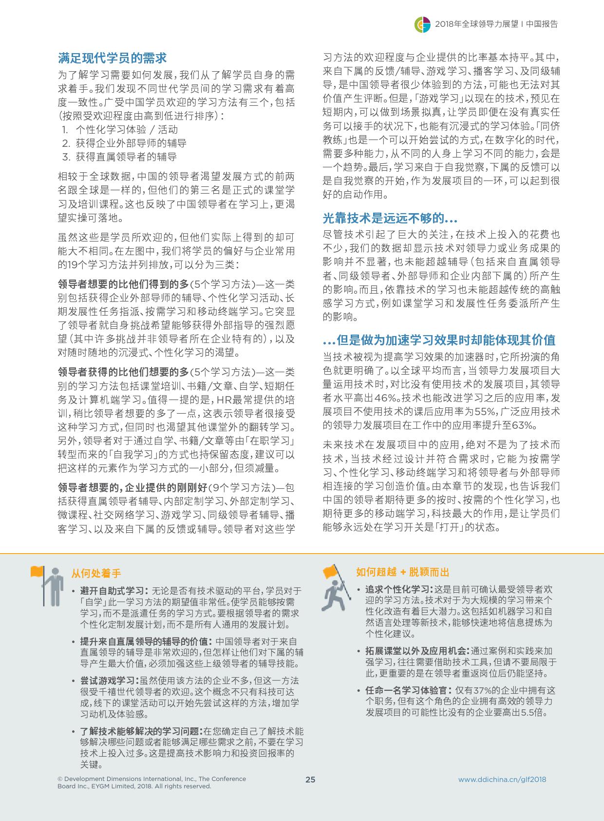 DDI：2018年全球领导力展望（199it）