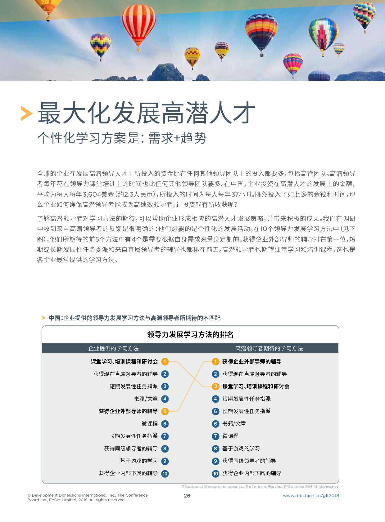 DDI：2018年全球领导力展望（199it）