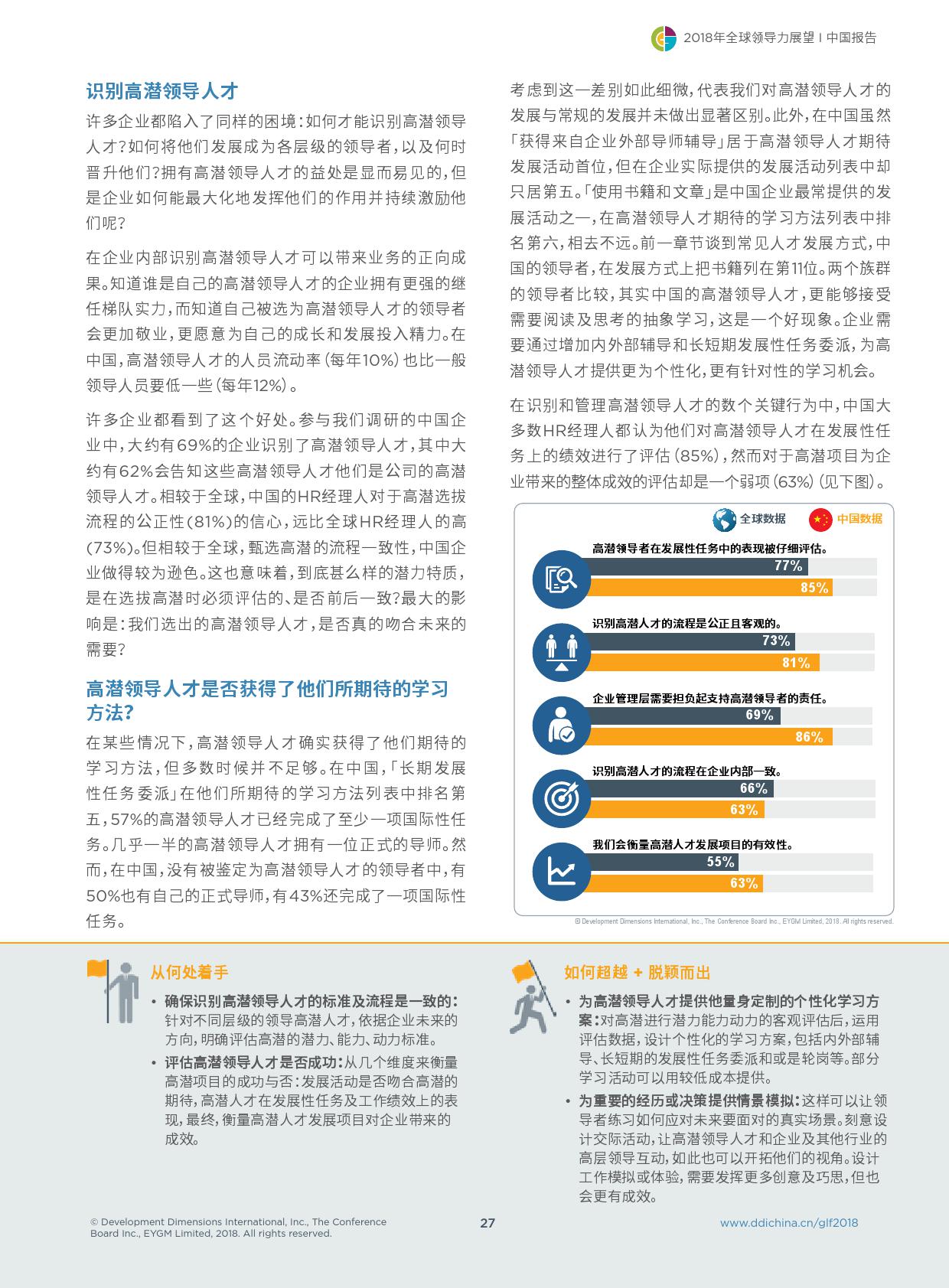 DDI：2018年全球领导力展望（199it）
