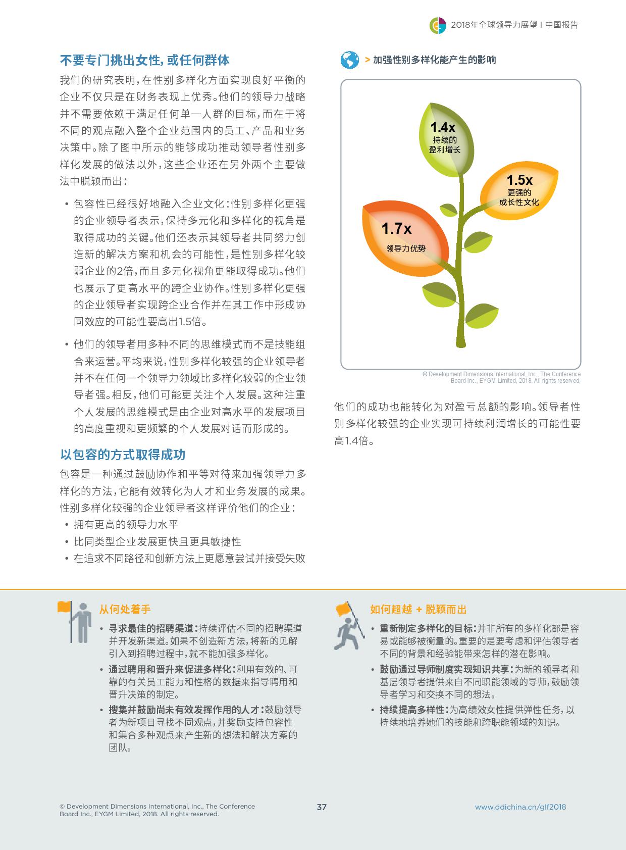 DDI：2018年全球领导力展望（199it）