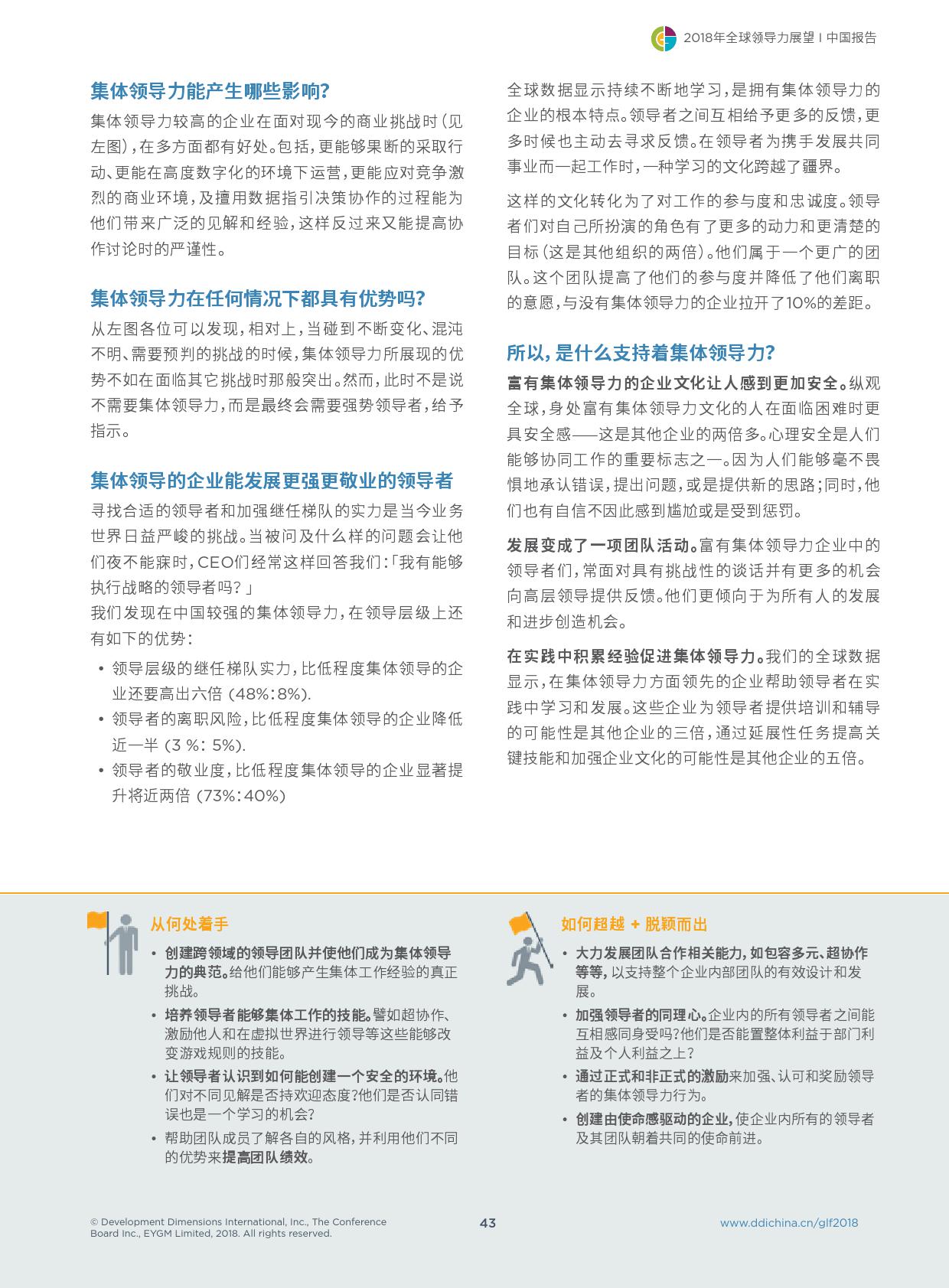 DDI：2018年全球领导力展望（199it）