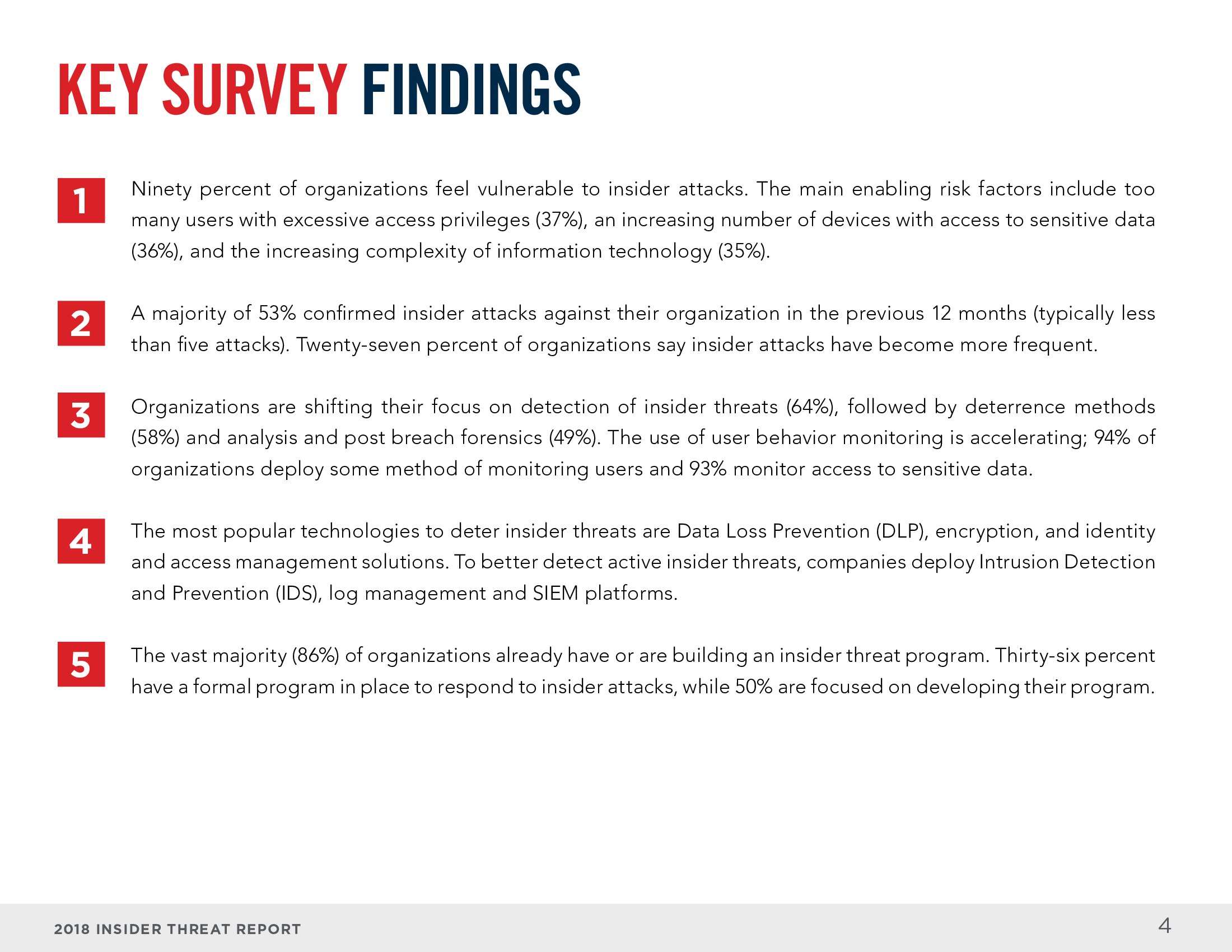 Cybersecurity Insiders：2018年网络内部安全威胁报告