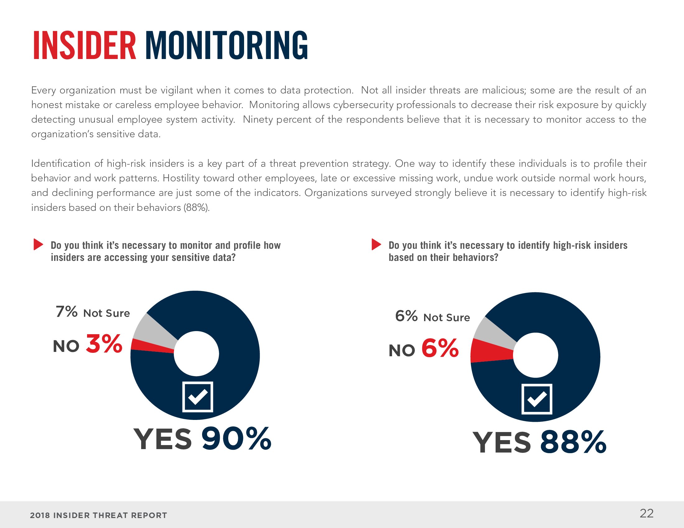 Cybersecurity Insiders：2018年网络内部安全威胁报告