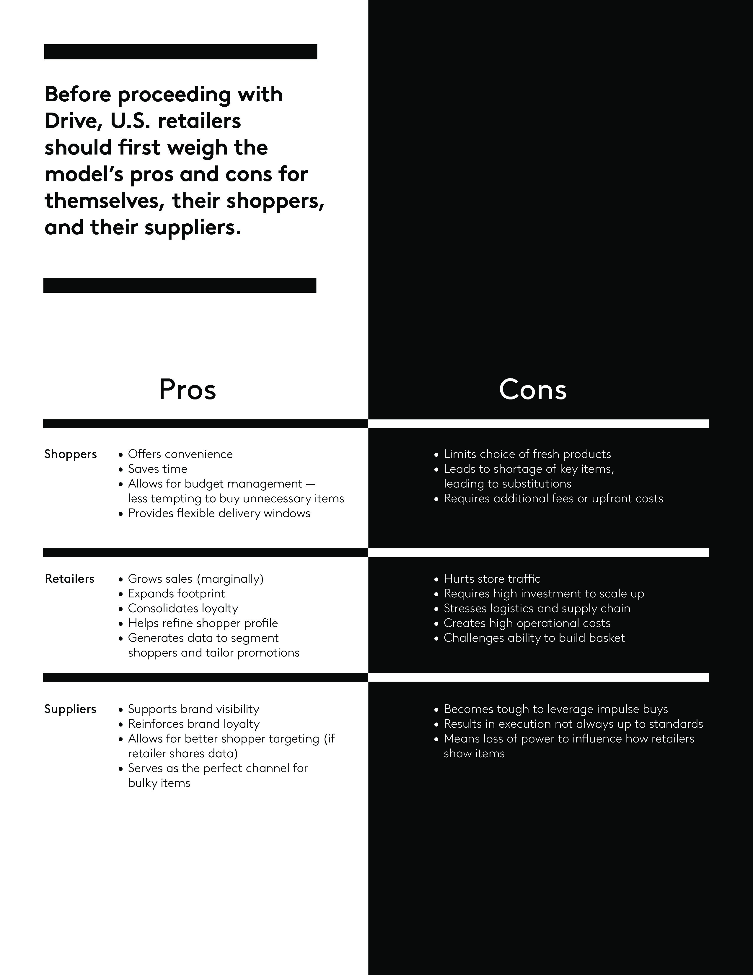 Kantar报告:零售运动