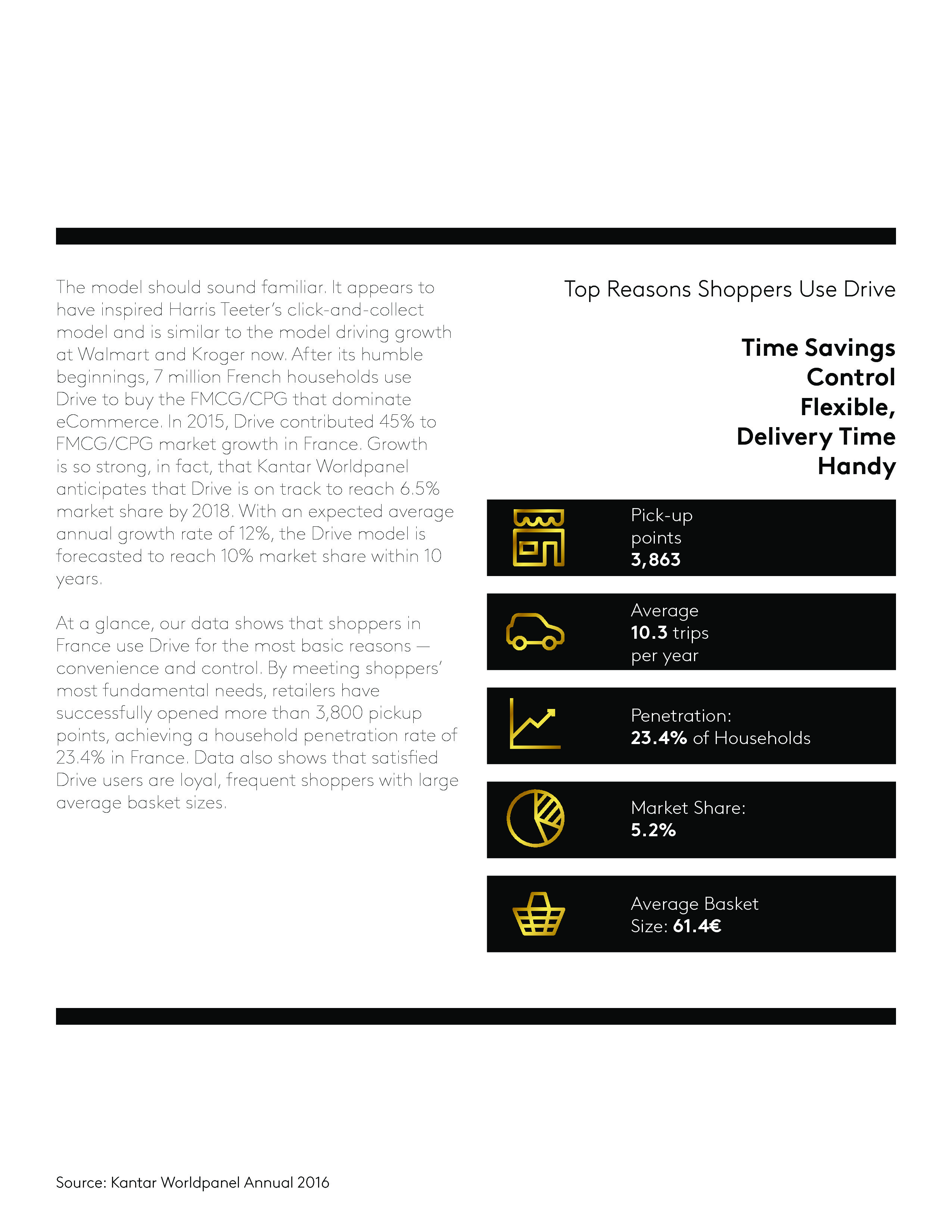 Kantar报告:零售运动