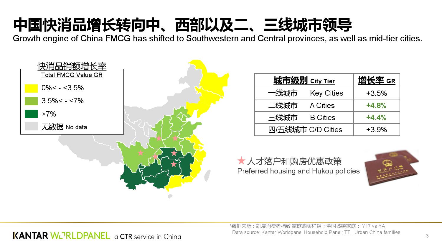 Kantar:探索未来美容市场增长新耀能(199it)