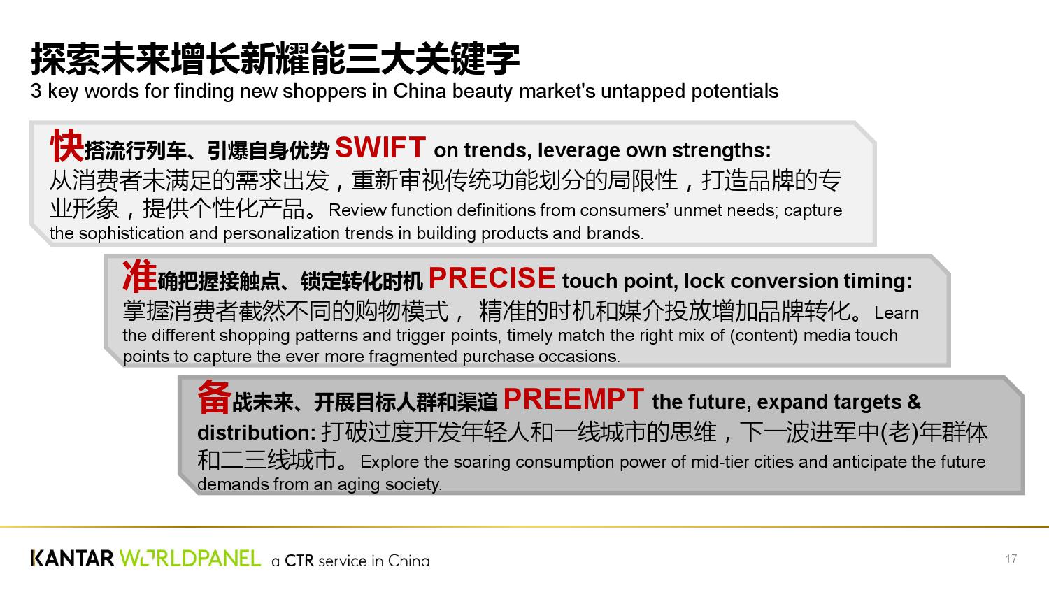 Kantar:探索未来美容市场增长新耀能(199it)