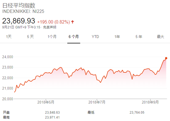 日本家庭现金存款创历史新高
