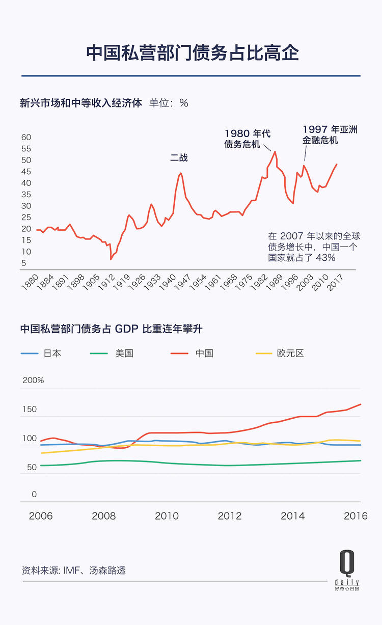 天巡:2018年国庆中国赴美机票订单同期下降了 42%