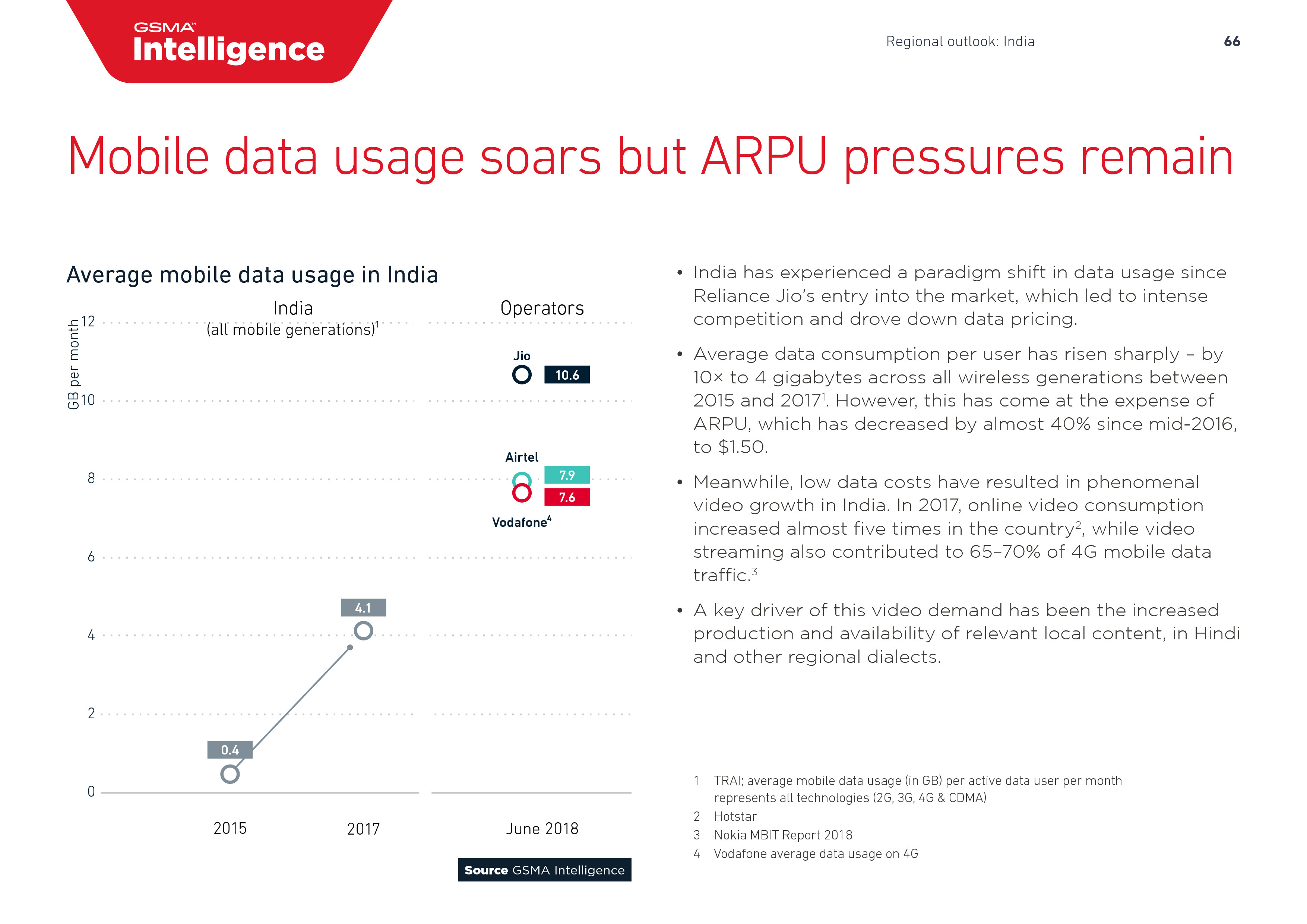 GSMA:2018年全球移动趋势报告