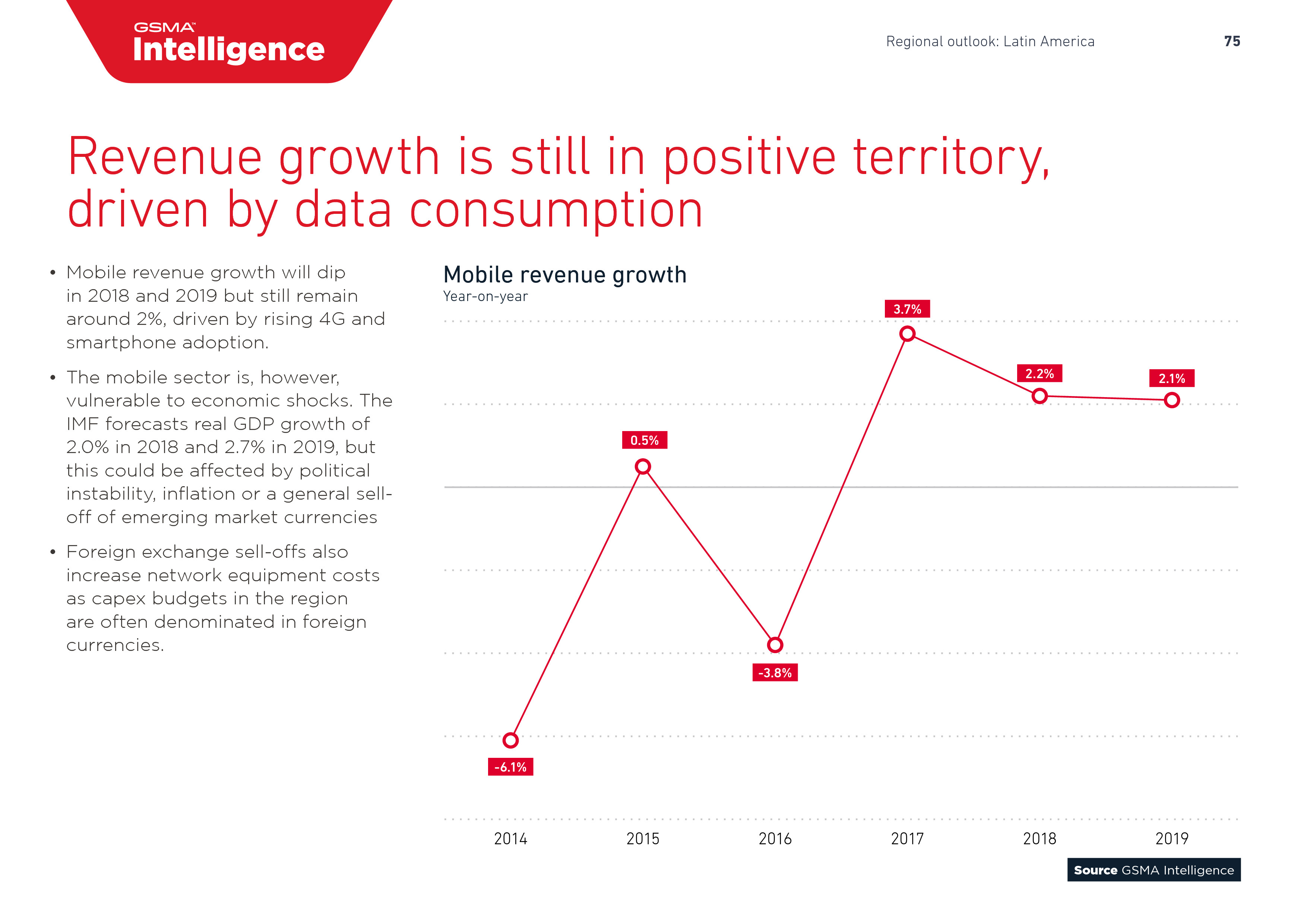 GSMA:2018年全球移动趋势报告