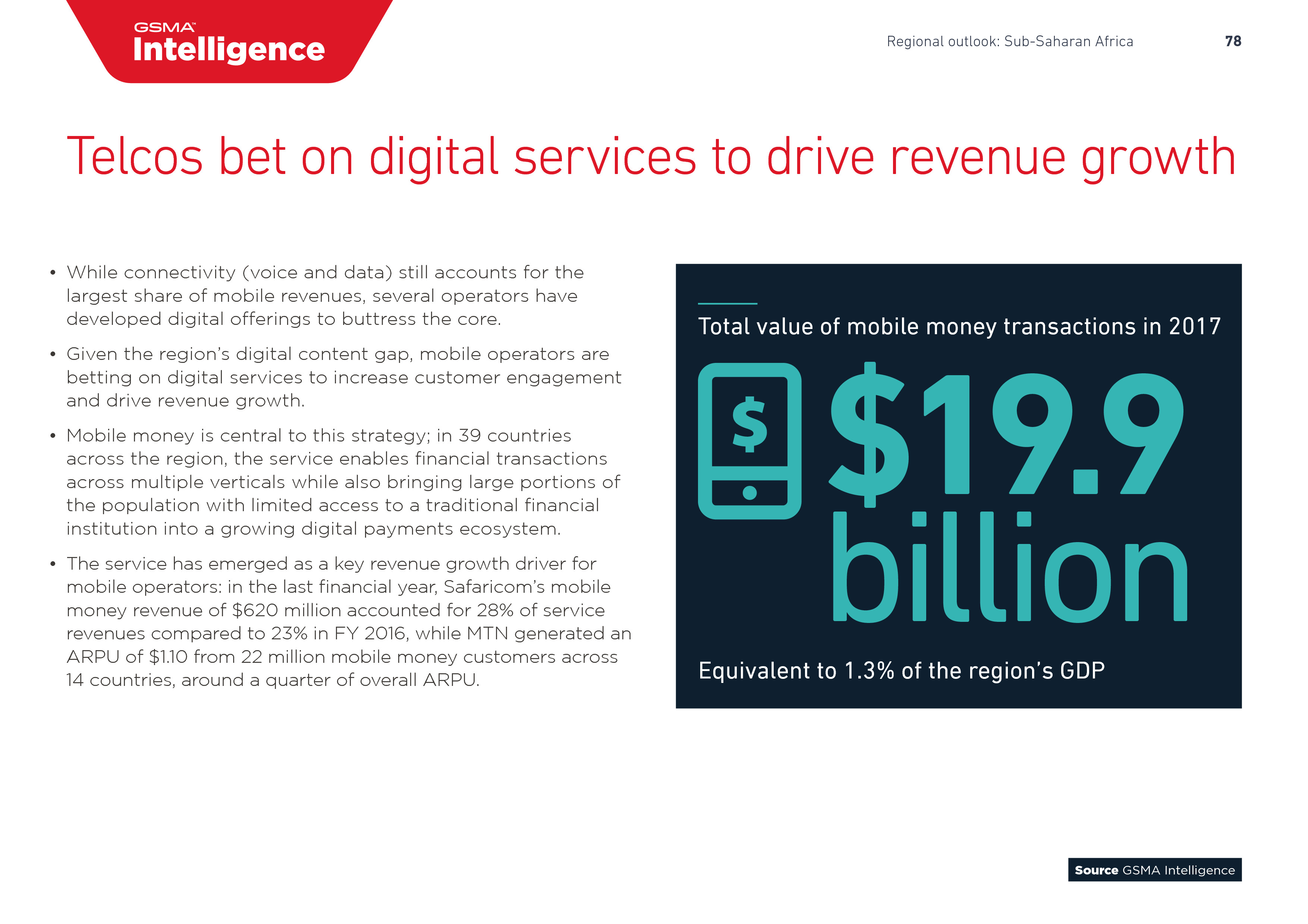 GSMA:2018年全球移动趋势报告