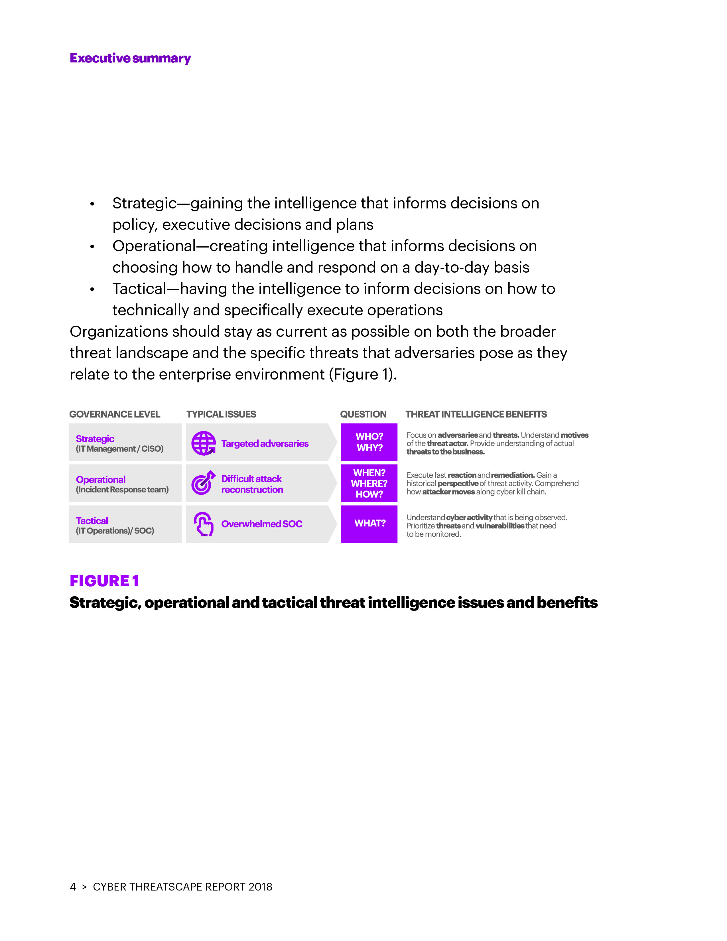 埃森哲：2018年网络威胁报告