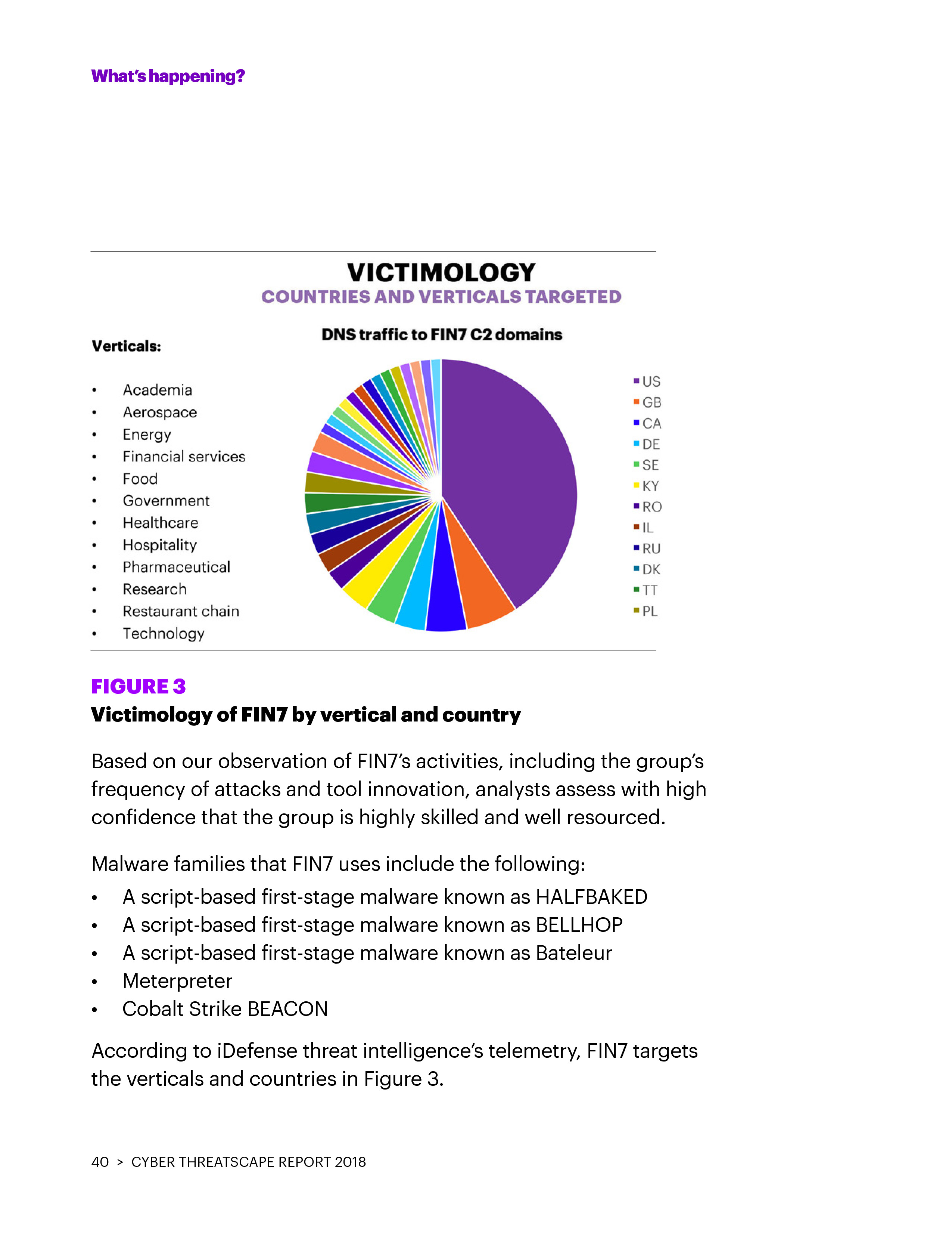 埃森哲：2018年网络威胁报告