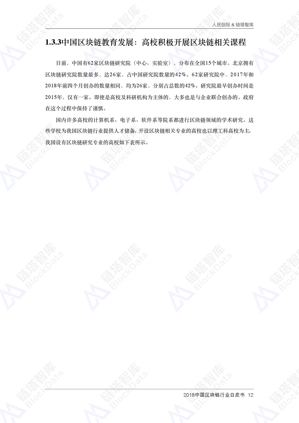 人民创投链塔智库 :2018中国区块链行业白皮书(199it)