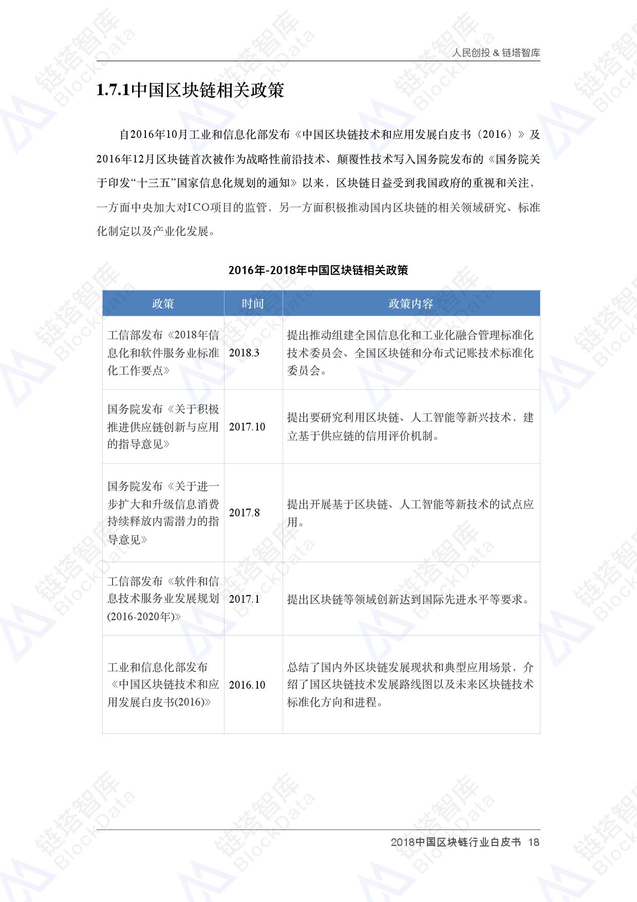 人民创投链塔智库 :2018中国区块链行业白皮书(199it)