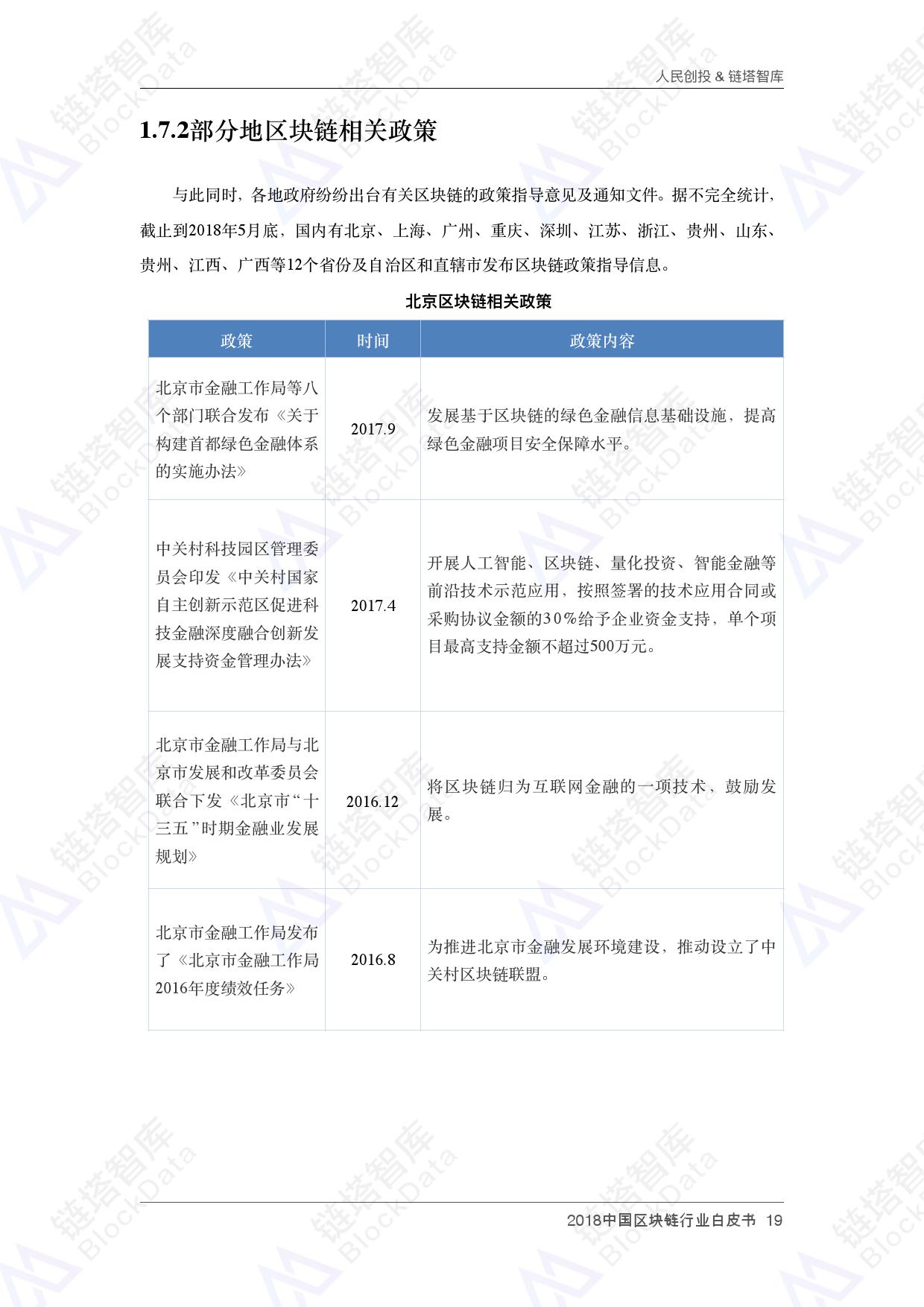 人民创投链塔智库 :2018中国区块链行业白皮书(199it)