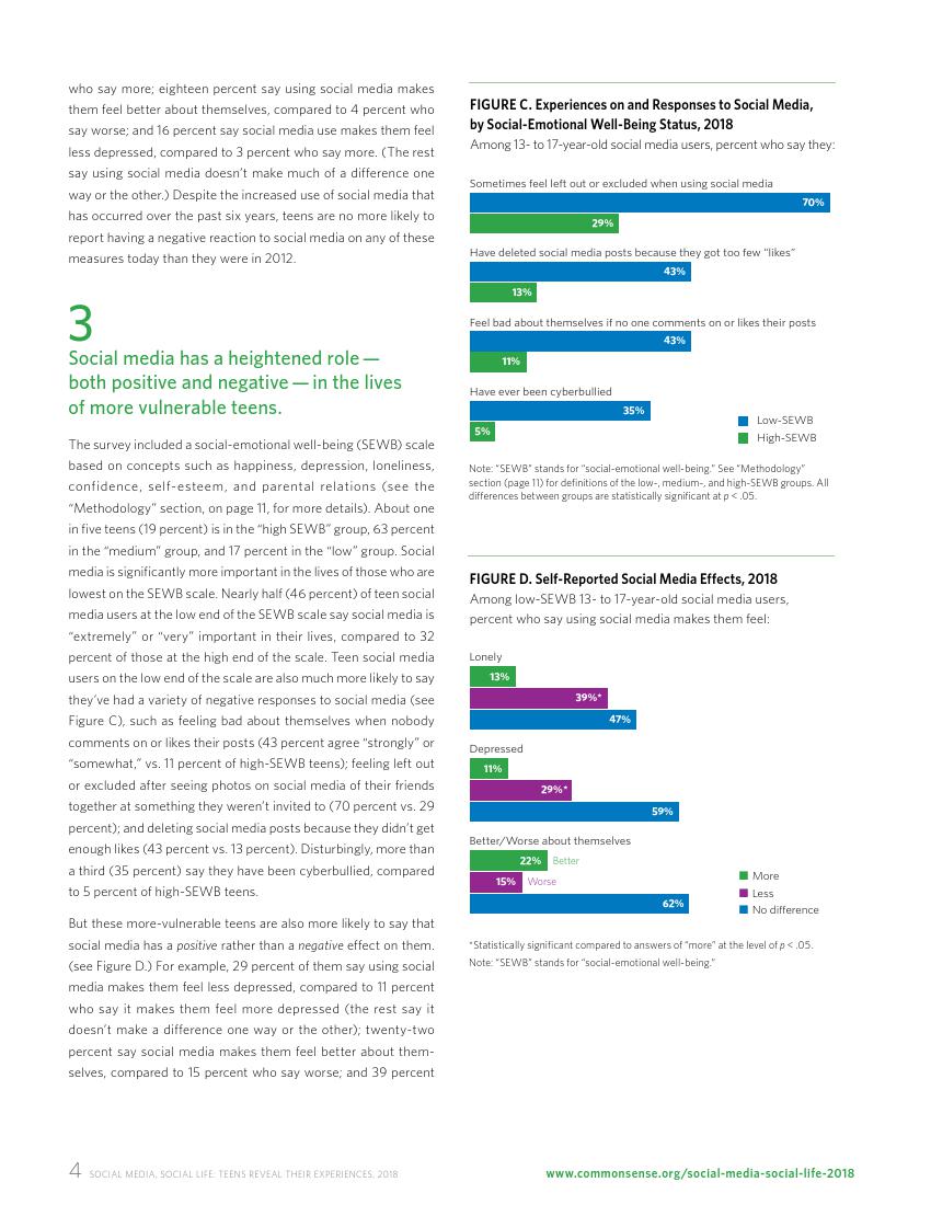 Common Sense:2018年美国社交媒体青少年用户研究报告