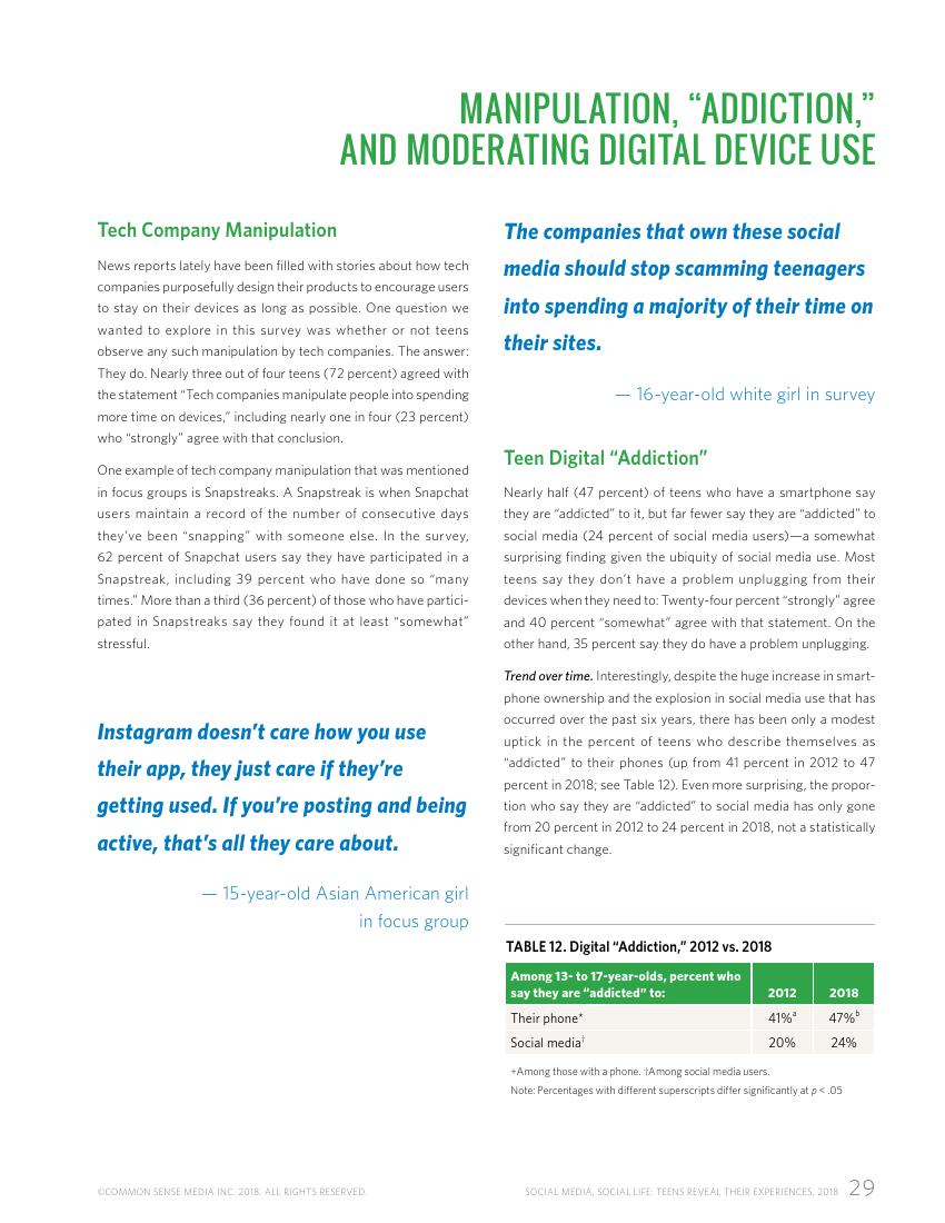 Common Sense:2018年美国社交媒体青少年用户研究报告