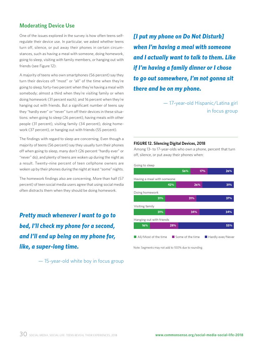 Common Sense:2018年美国社交媒体青少年用户研究报告