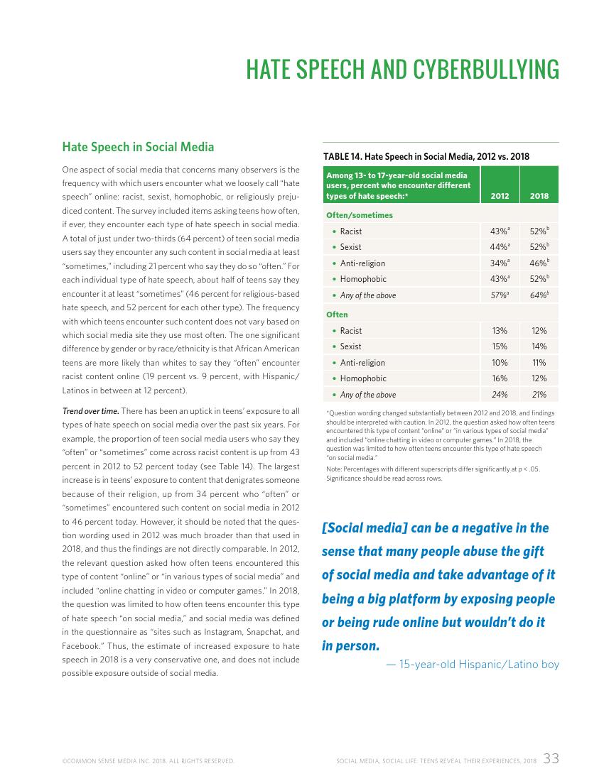 Common Sense:2018年美国社交媒体青少年用户研究报告