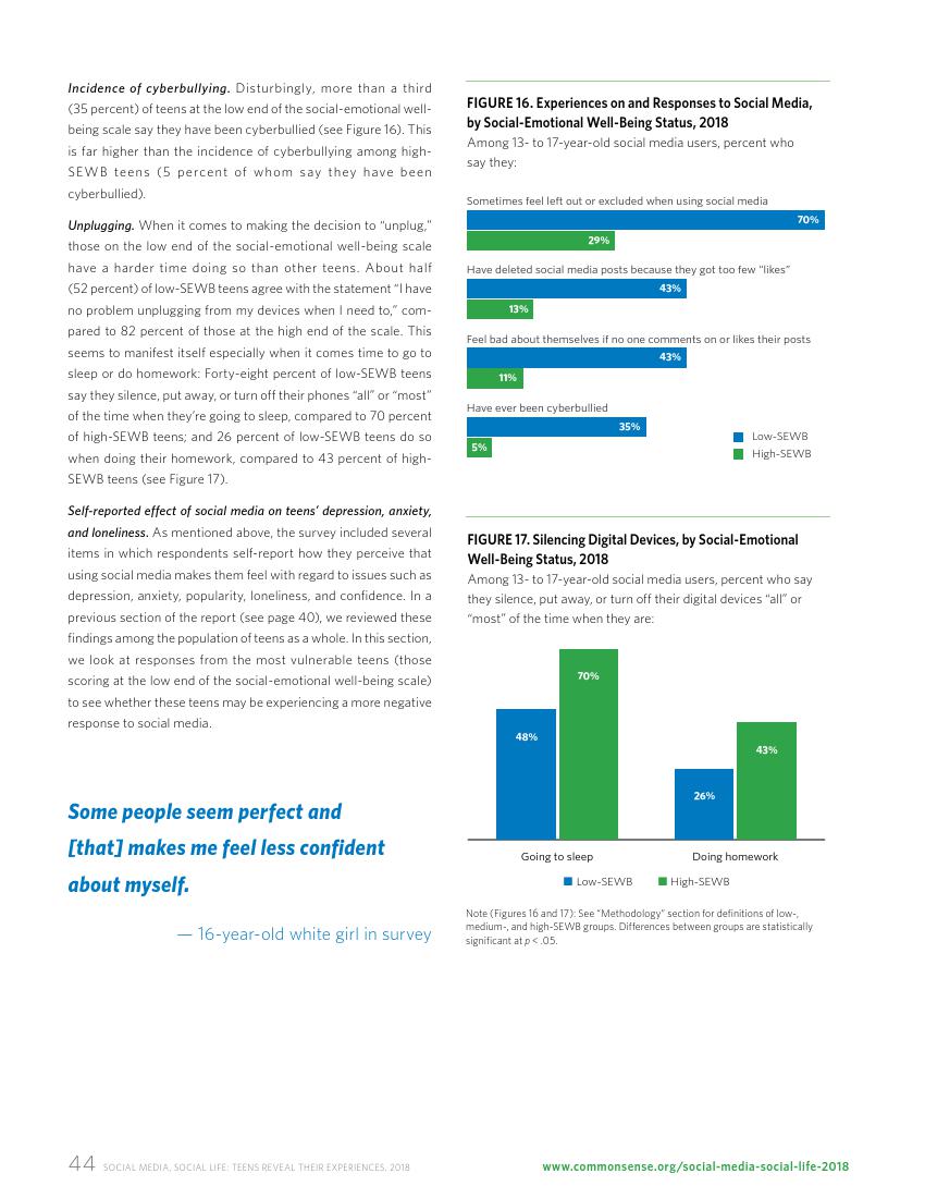 Common Sense:2018年美国社交媒体青少年用户研究报告