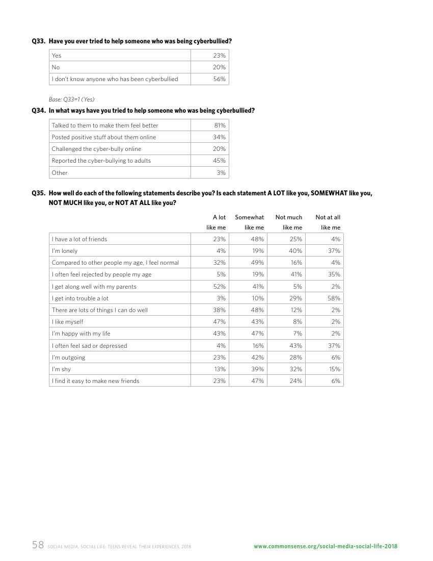 Common Sense:2018年美国社交媒体青少年用户研究报告