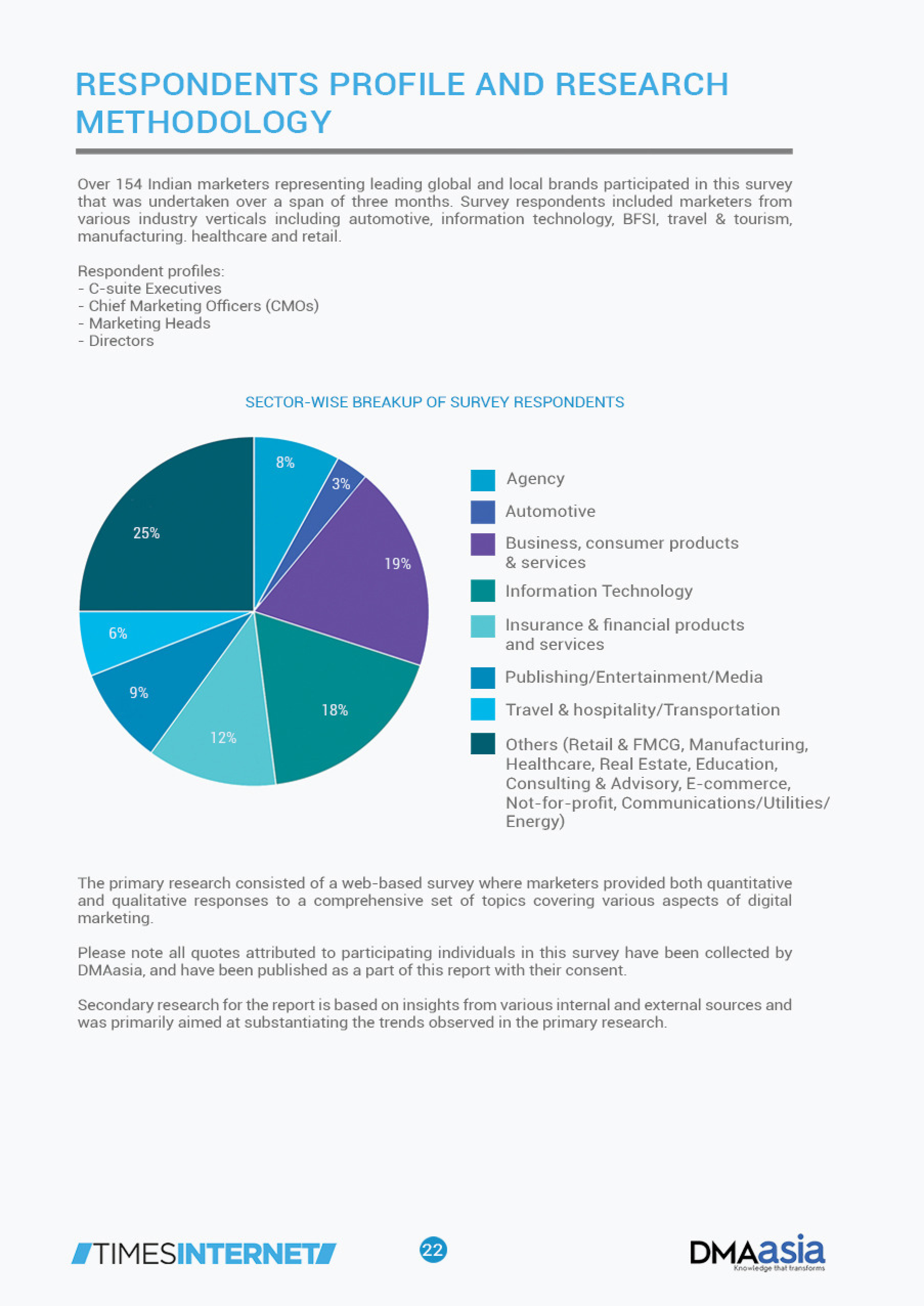 DMAasia：2018年印度网络营销报告