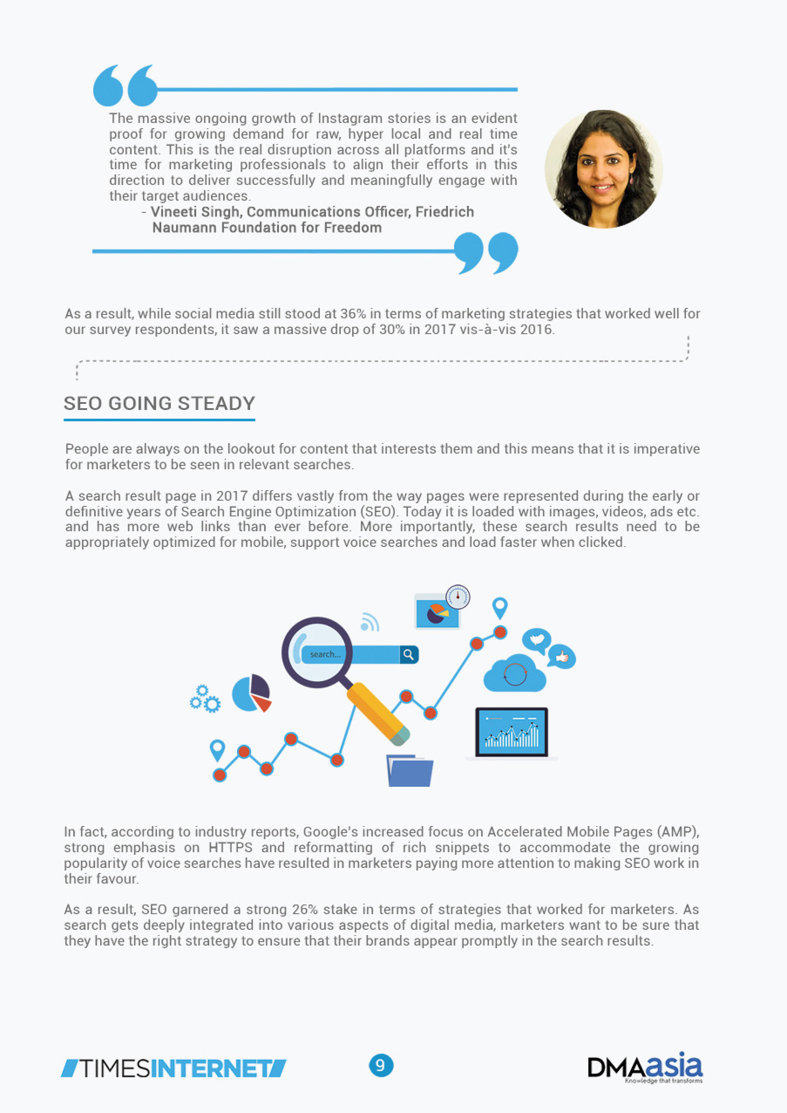 DMAasia：2018年印度网络营销报告