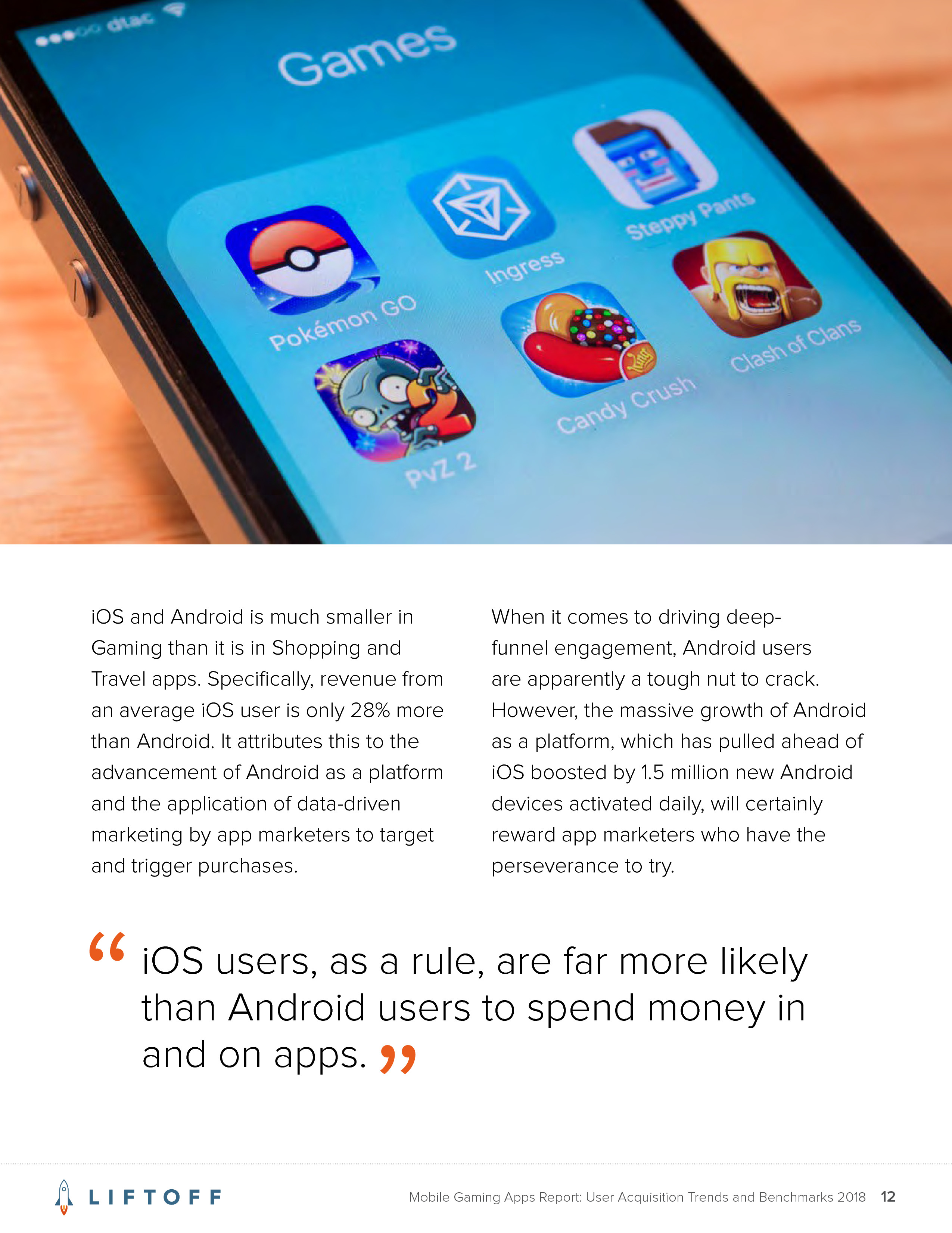 Liftoff:2018年手机游戏应用报告