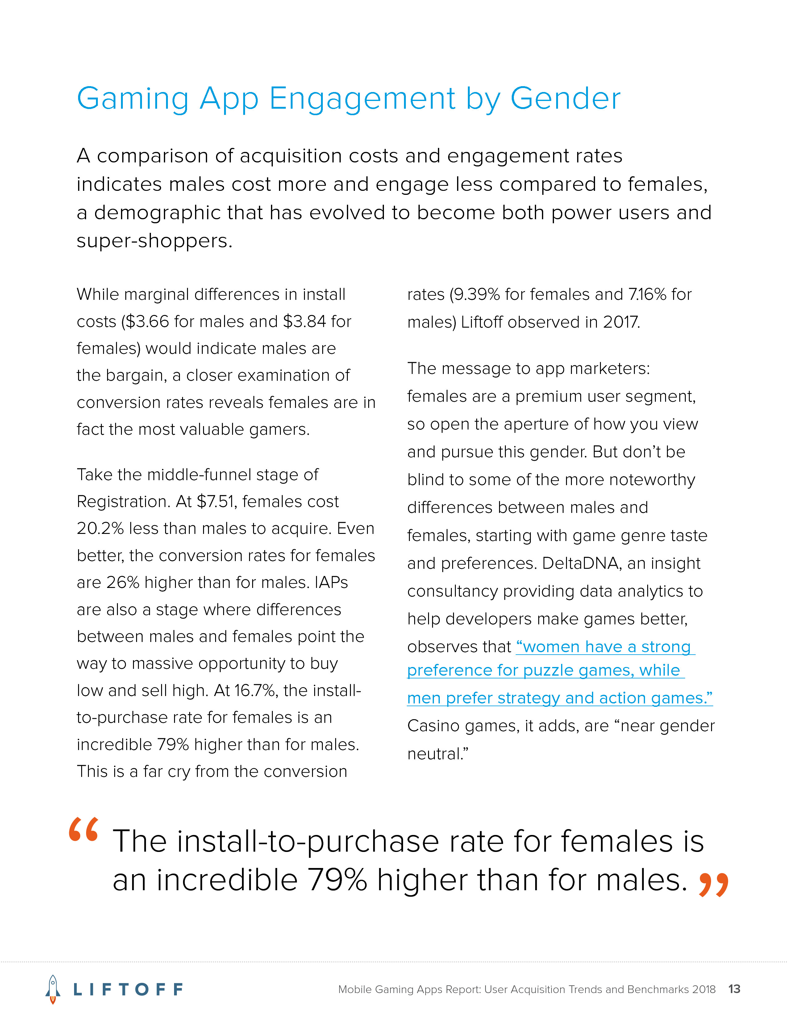Liftoff:2018年手机游戏应用报告