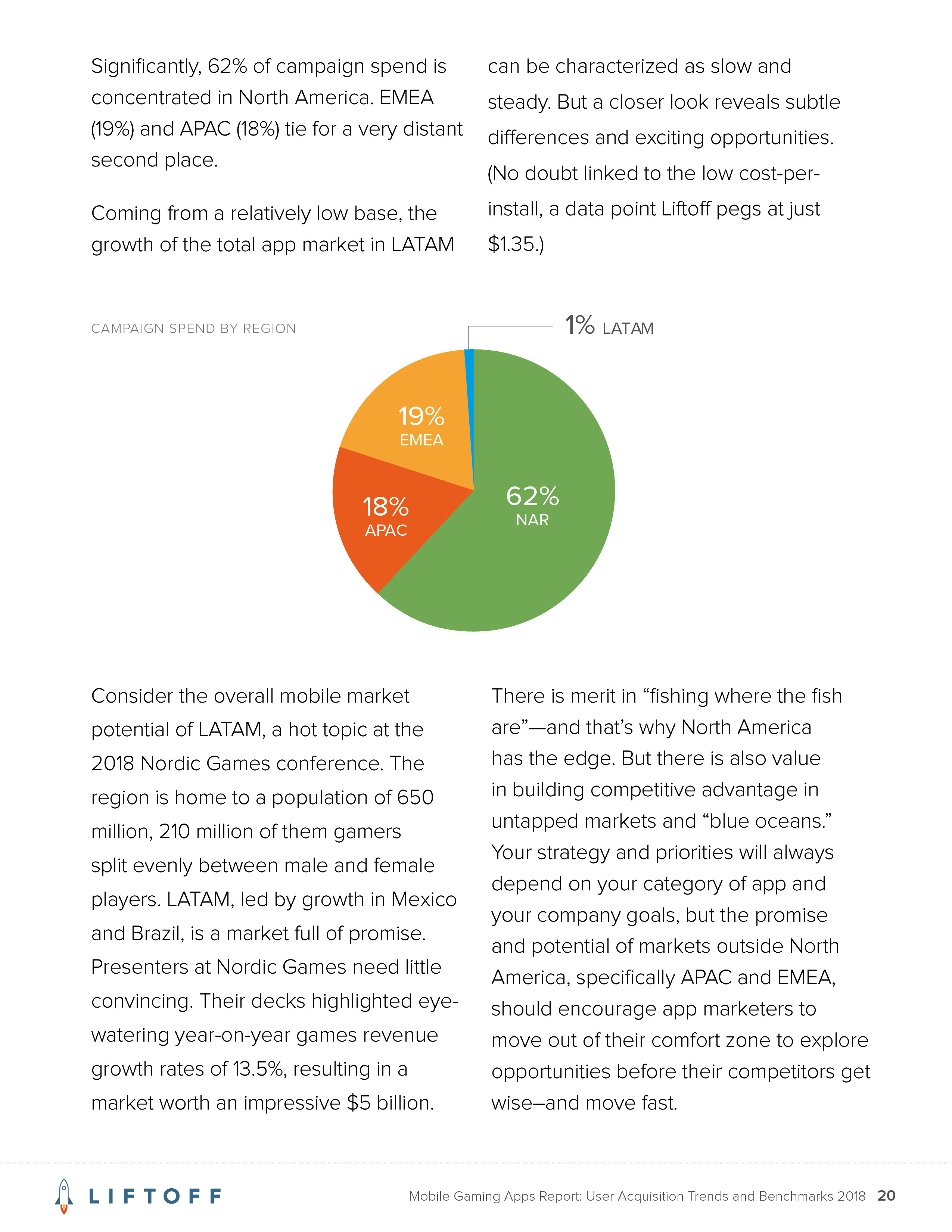 Liftoff:2018年手机游戏应用报告