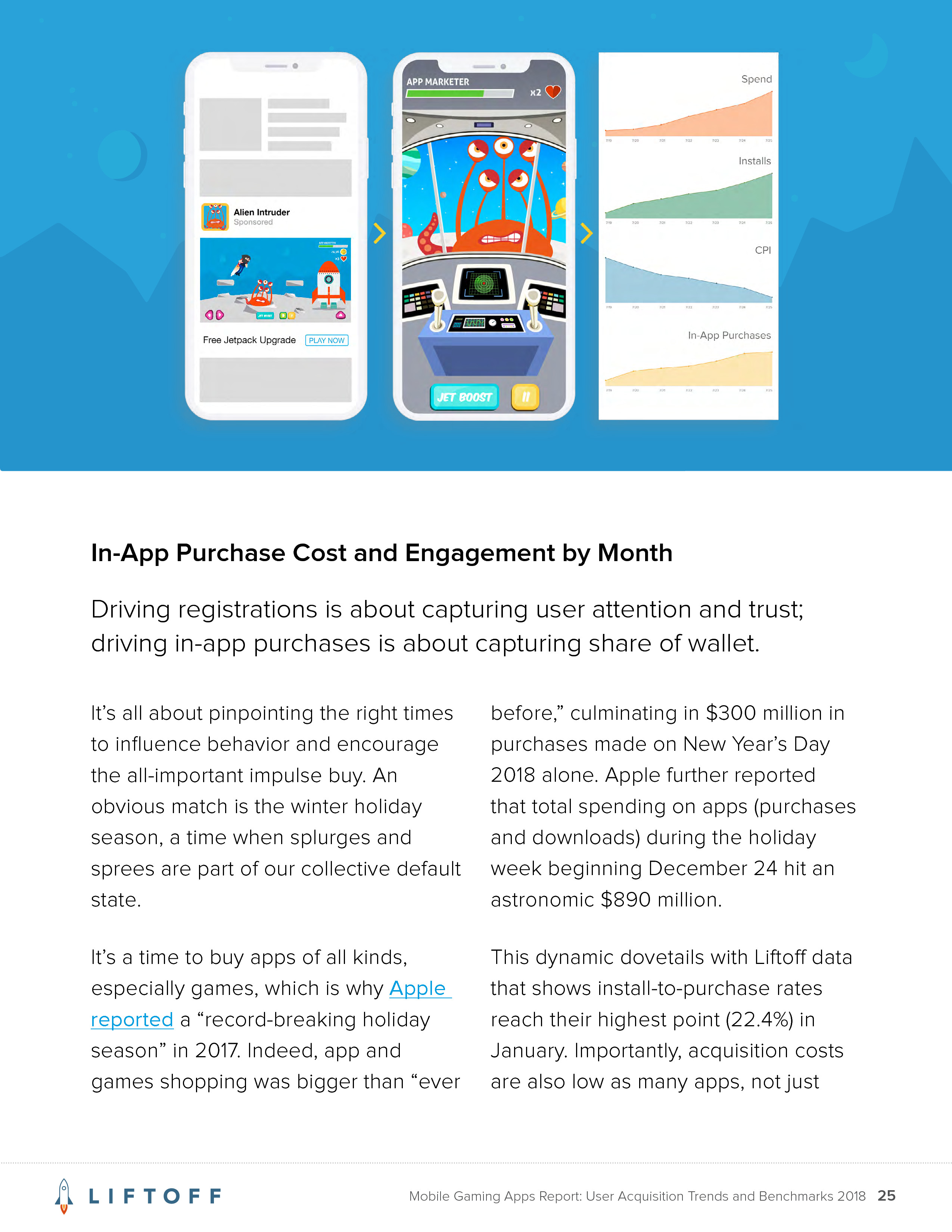 Liftoff:2018年手机游戏应用报告