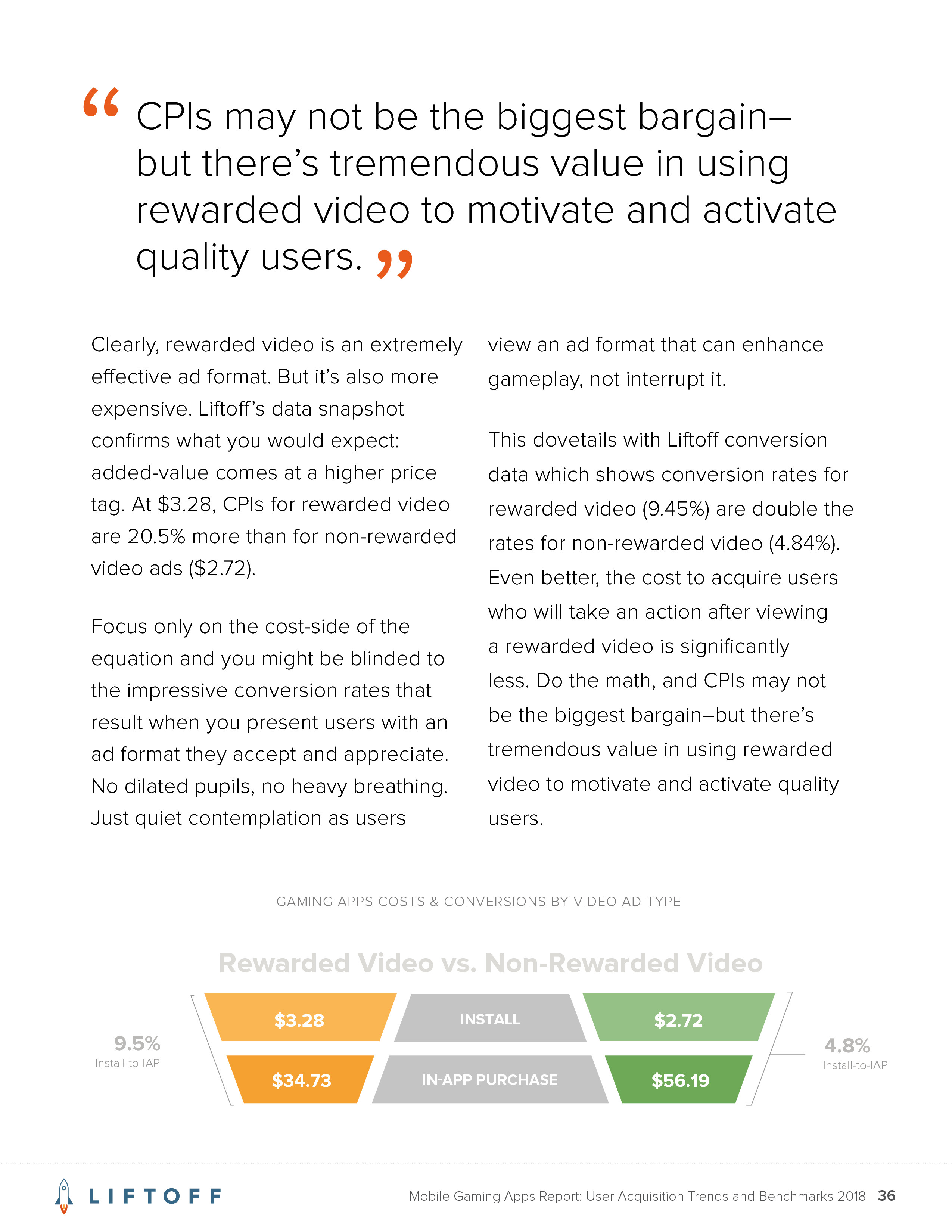 Liftoff:2018年手机游戏应用报告