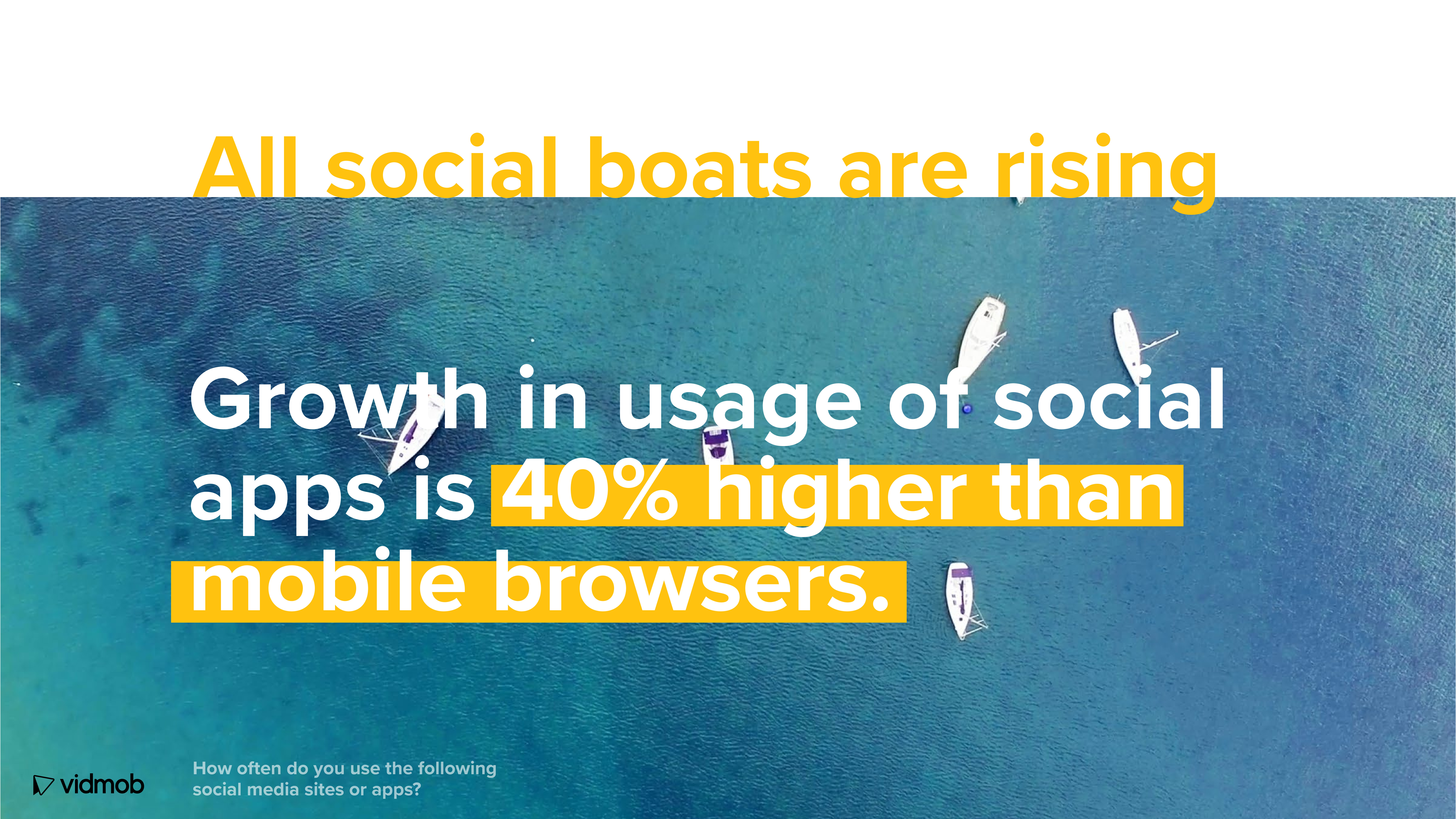 VidMob：2018年社交媒体视频报告