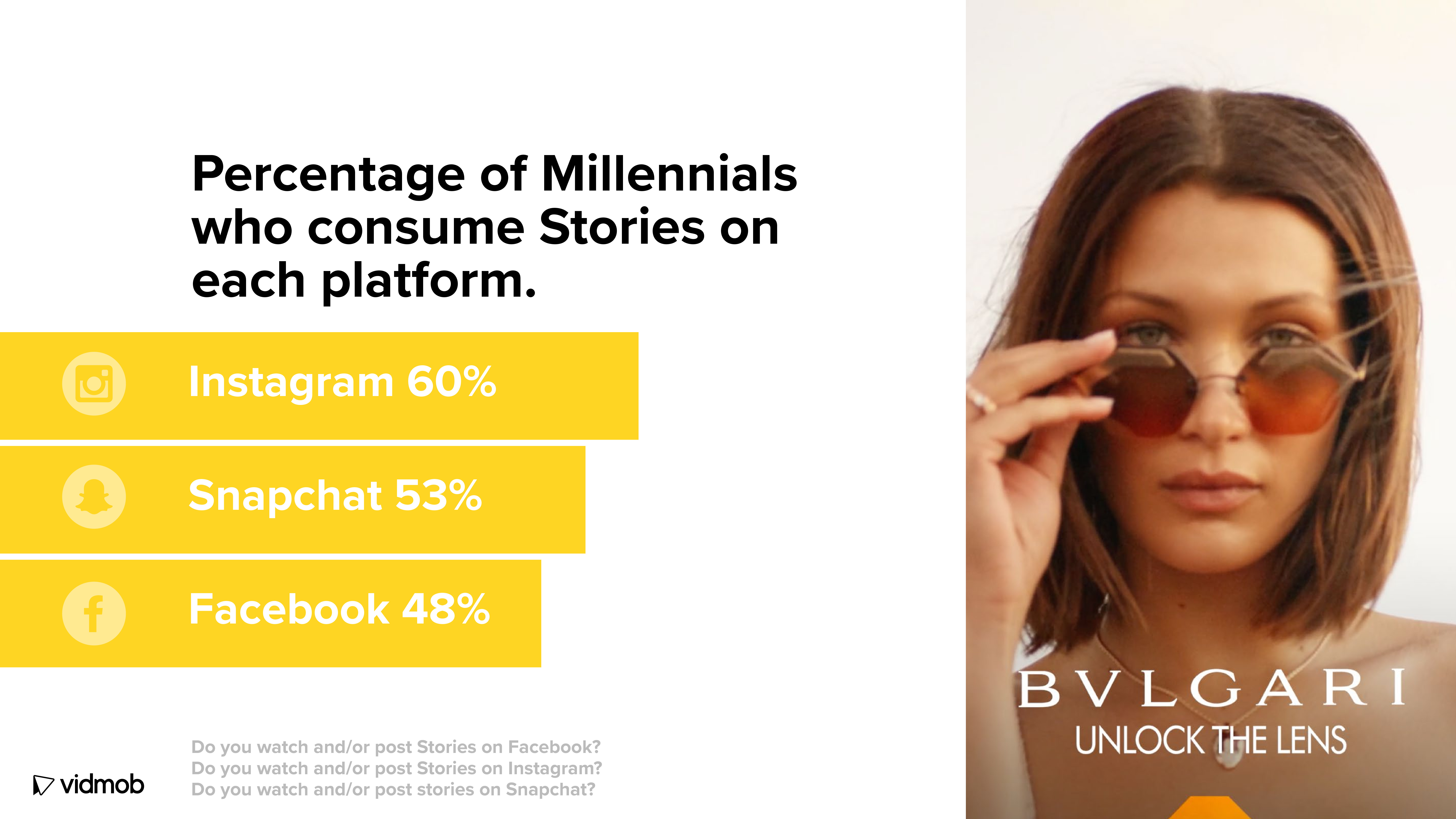 VidMob：2018年社交媒体视频报告