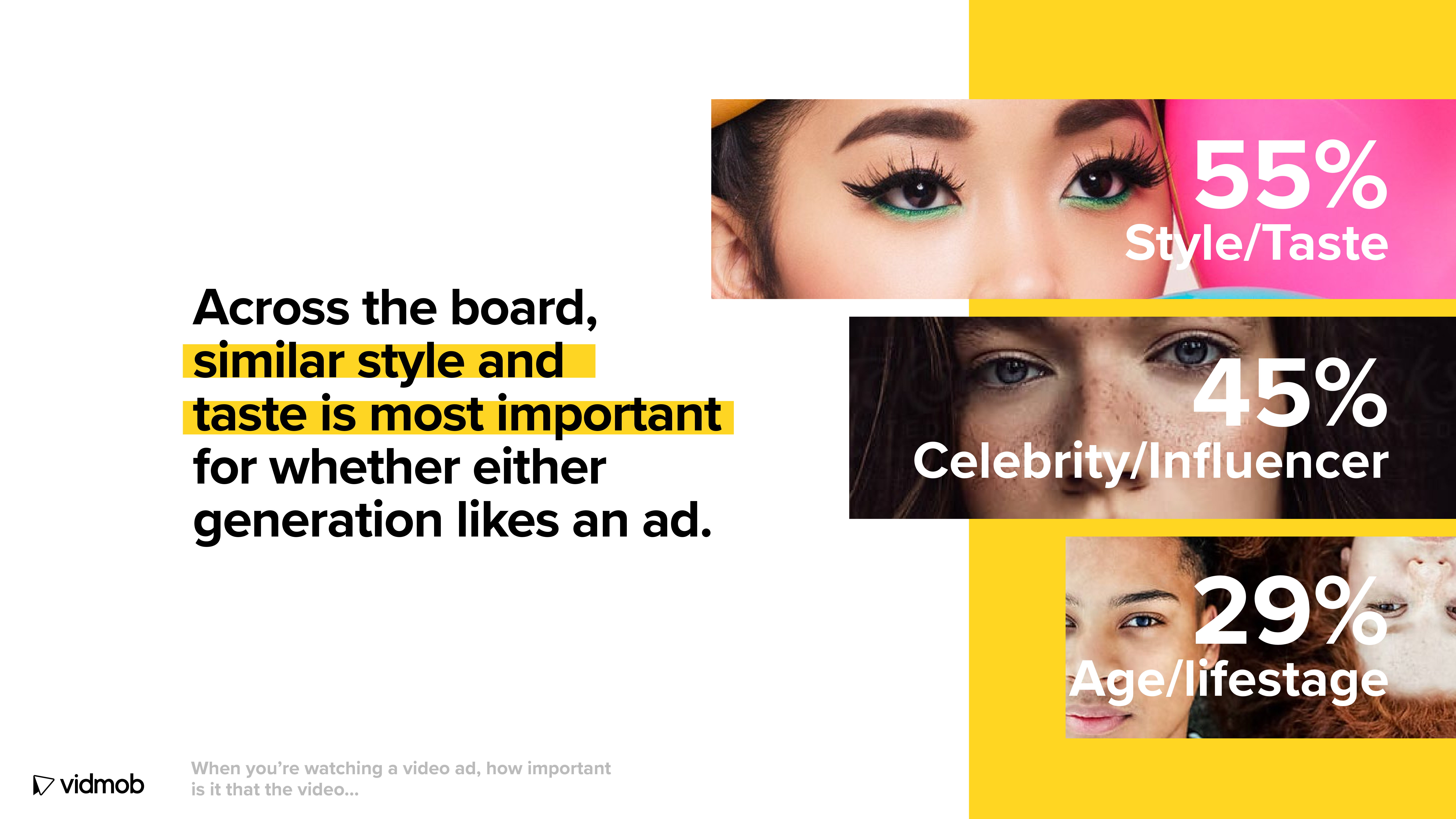 VidMob：2018年社交媒体视频报告